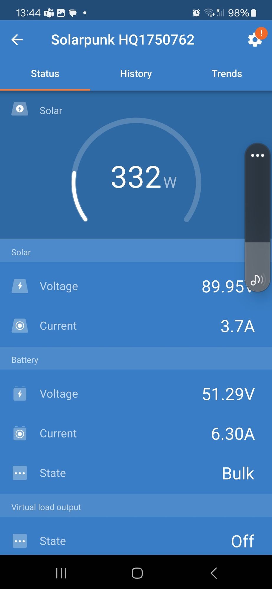 Screenshot of Victron bluetooth app, showing 332W sustained solar production