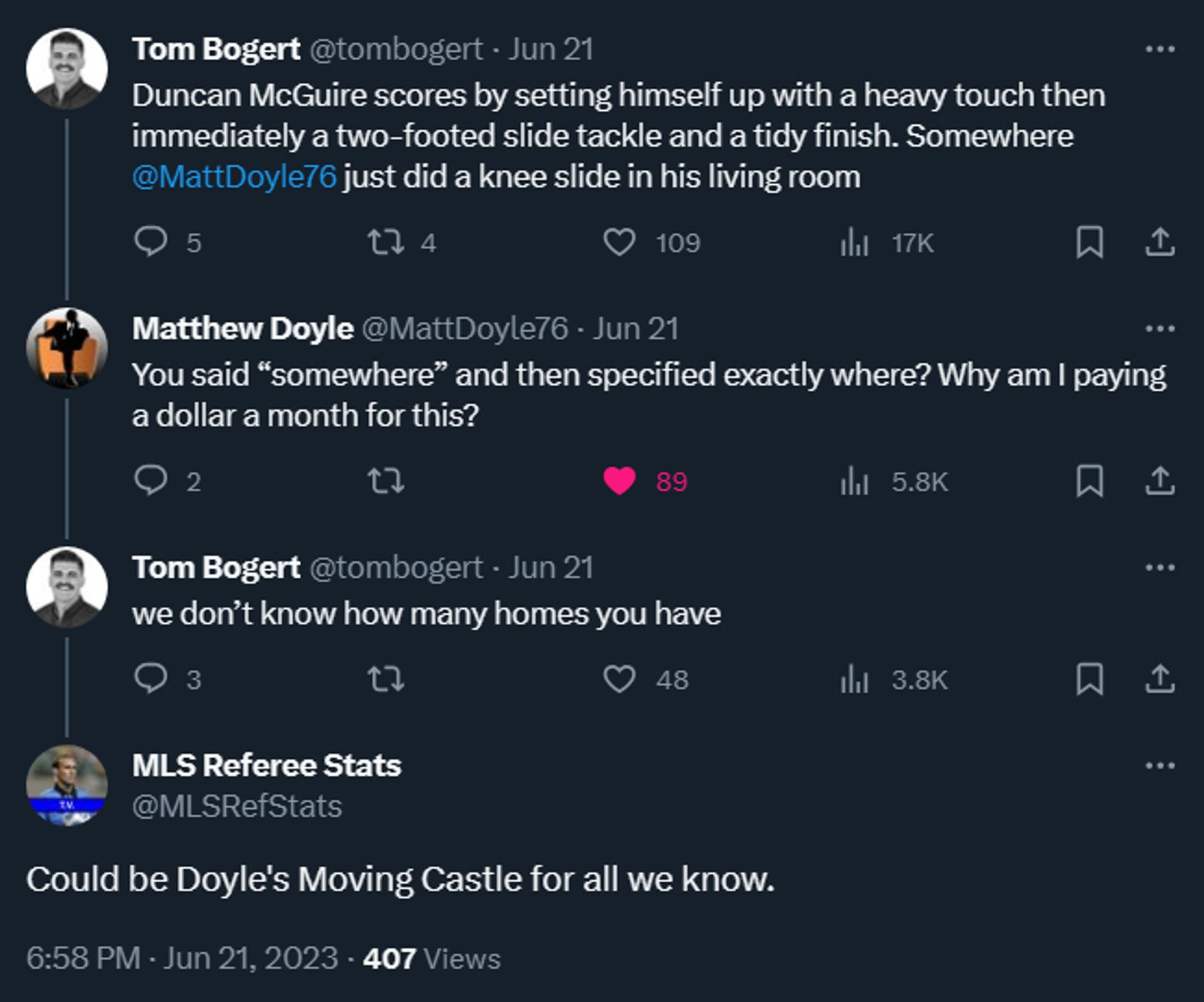 Tom Bogert: "Duncan McGuire scores by setting himself up with a heavy touch then immediately a two-footed slide tackle and a tidy finish. Somewhere [Matt Doyle] just did a knee slide in his living room"

Matthew Doyle: "You said 'somewhere' and then specified exactly where? Why am I paying a dollar a month for this?"

Tom Bogert: "we don't know how many homes you have"

MLS Referee Stats: "Could be Doyle's Moving Castle for all we know."