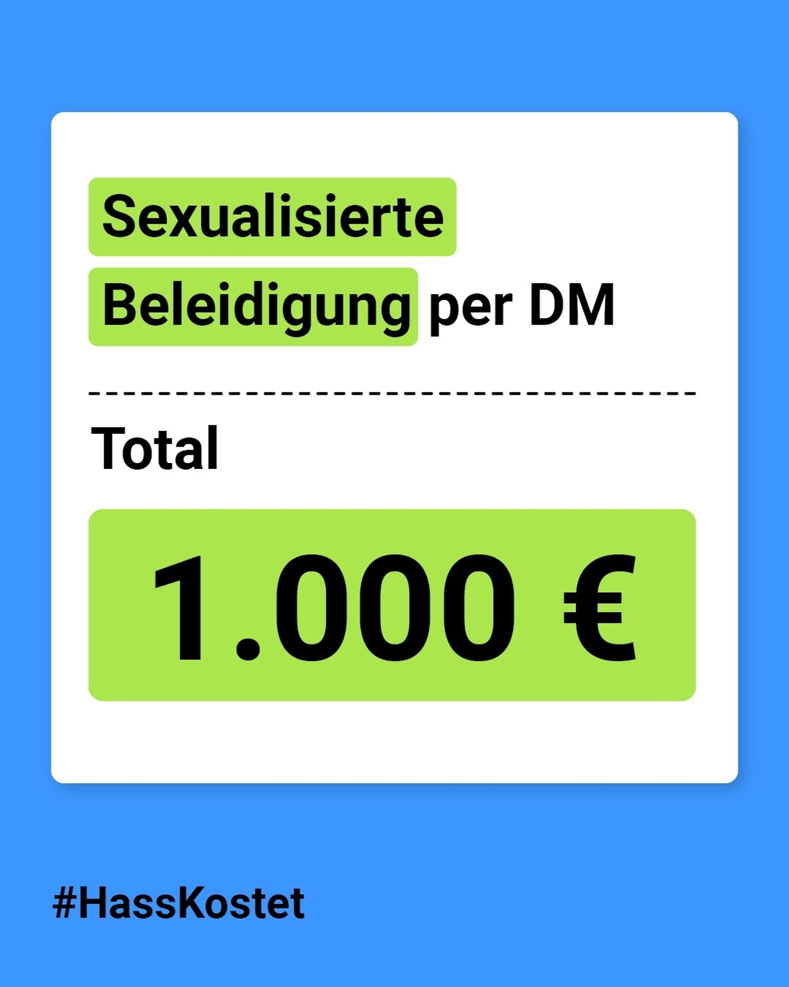 Auf der Grafik steht: Sexualisierte Beleidigung per DM. Darunter ist eine gestrichelte Linie abgebildet, unter der steht: Total 1.000 €. Unten links steht: #HassKostet.