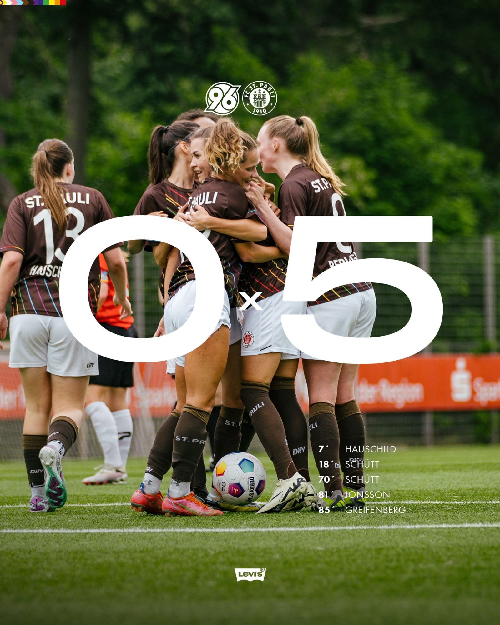 FC St.Pauli 1. Frauen gewinnen das Auswärtsspiel in Hannover mit 5:0