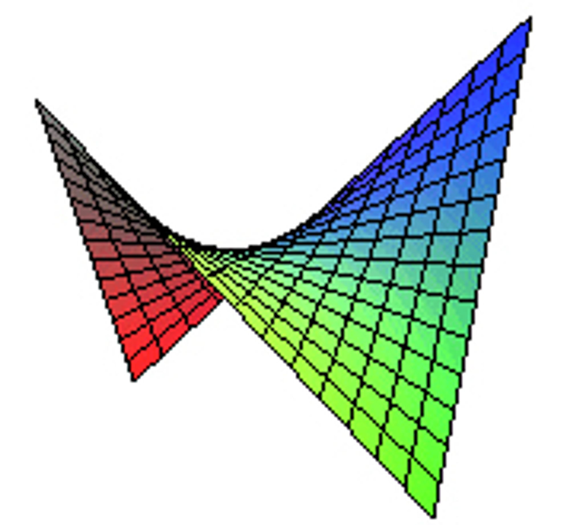 A hyperbolic paraboloid