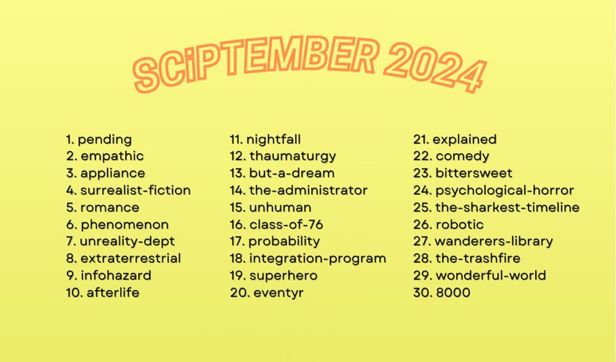 A list of all SCiPtember 2024 tags:

1. pending
2. empathic
3. appliance
4. surrealist-fiction
5. romance
6. phenomenon
7. unreality-dept
8. extraterrestrial
9. infohazard
10. afterlife
11. nightfall
12. thaumaturgy
13. but-a-dream
14. the-administrator
15. unhuman
16. class-of-76
17. probability
18. integration-program
19. superhero
20. eventyr
21. explained
22. comedy
23. bittersweet
24. psychological-horror
25. the-sharkest-timeline
26. robotic
27. wanderers-library
28. the-trashfire
29. wonderful-world
30. 8000