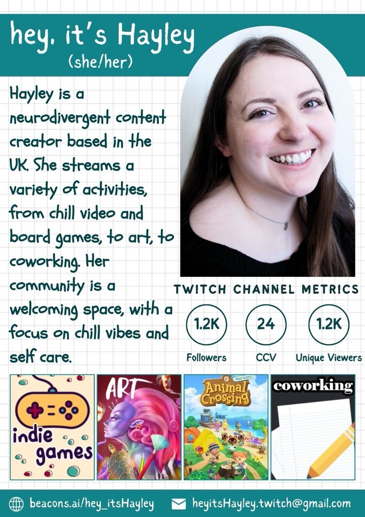 A media kit graphic highlighting Hayley's streaming stats and content. There is a photo of Hayley in the top right, along with pictures of Hayley's frequent categories: indie games, art, Animal Crossing New Horizons, and coworking. 

There is text that reads:
"hey, it's Hayley (she/her)
Hayley is a neurodivergent content creator based in the UK. She streams a variety of activities, from chill video and board games, to art, to coworking. Her community is a welcoming space, with a focus on chill vibes and self care.

Twitch Channel Metrics:
1.2K followers
24 CCV
1.2K unique viewers

beacons.ai/hey_itsHayley
heyitsHayley.twitch@gmail.com"