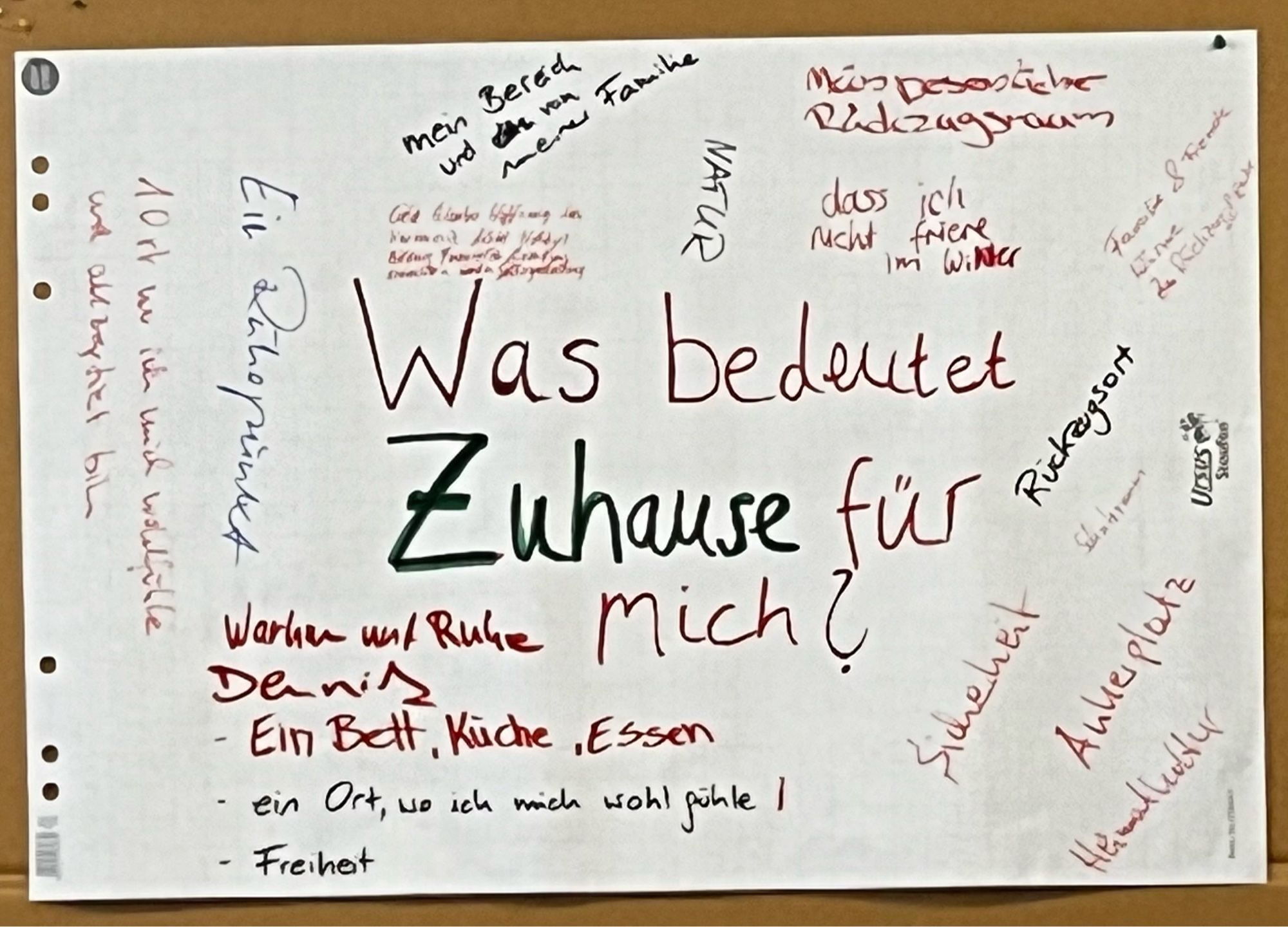 Ein Plakat mit der Aufschrift und Notizen zum Thema: „Was bedeutet Zuhause für mich“.