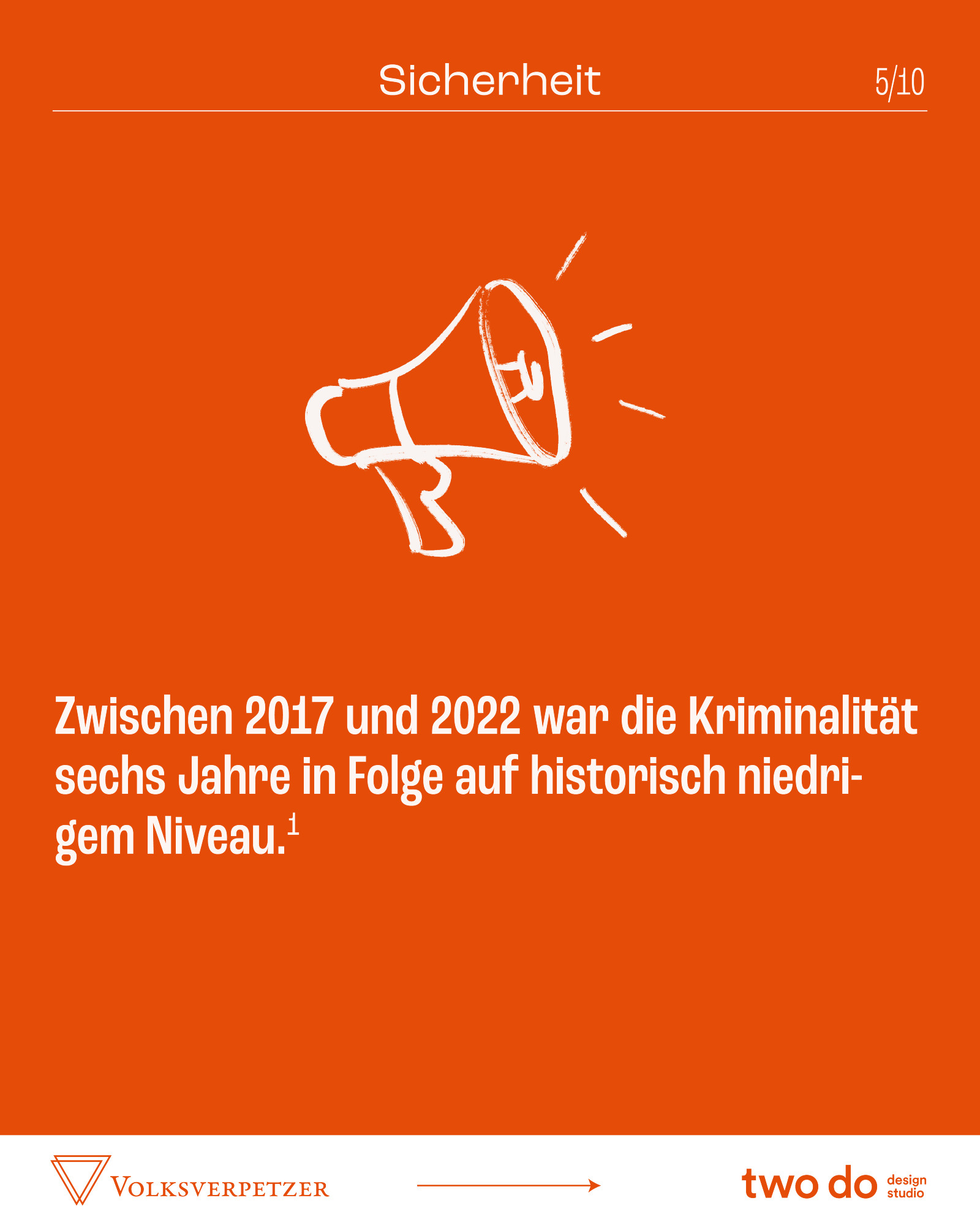 "Zwischen 2017 und 2022 war die Kriminalität sechs Jahre in Folge auf historisch niedrigem Niveau"