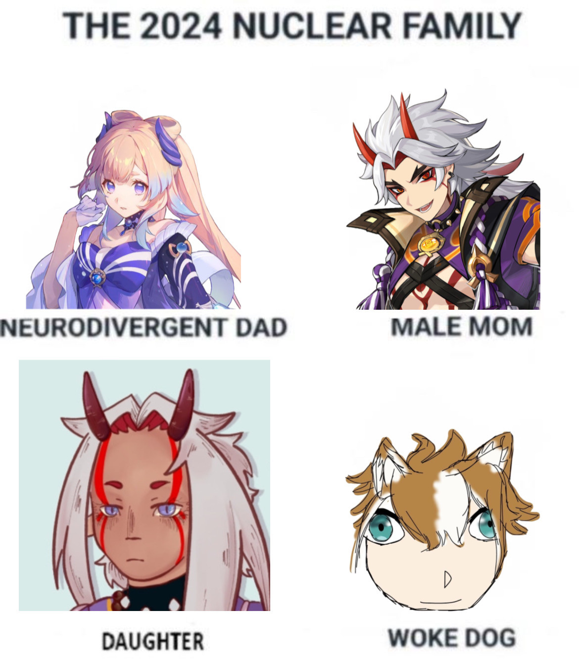 Image captioned as “A 2024 Nuclear Family” in a meme format. Four categories are listed and are as follows: Neurodivergent Dad, Male Mom, Daughter, and Woke Dog. Under the first category mentioned is Genshin Impact character Sangonomiya Kokomi. Under the second category mentioned is Genshin Impact character Arataki Itto. Under the third category is the poster’s original character. Under the fourth category is a poorly drawn image of Genshin Impact character Gorou