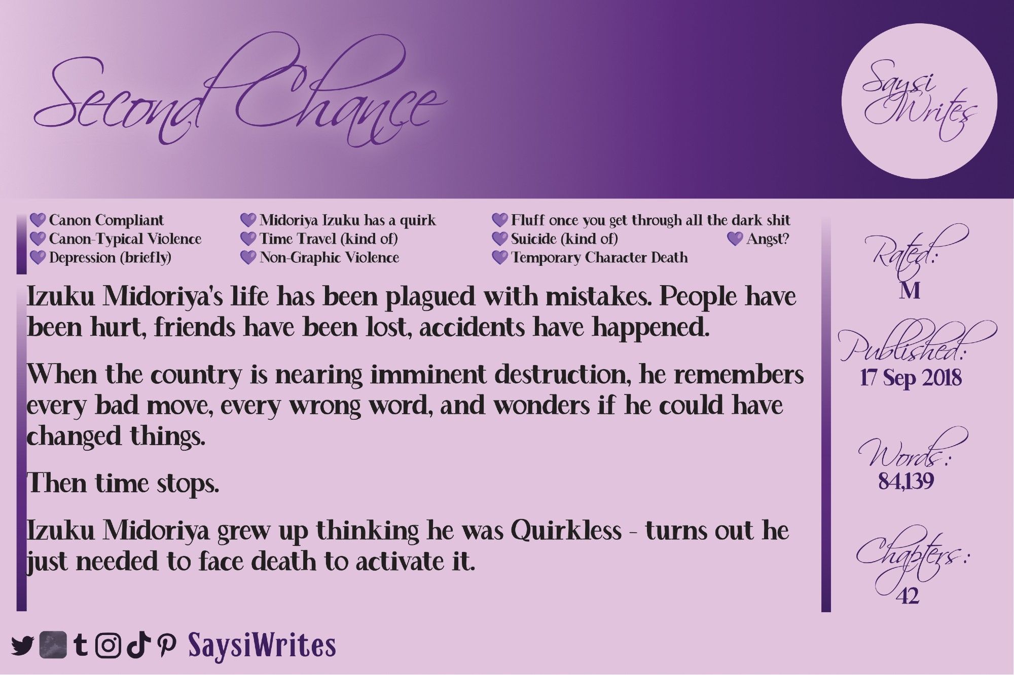 A graphic detailing information for the fanfic "Second Chance" by SaysiWrites on Ao3.
Rated: M.
Published: 17 Sep 2018.
Words: 84139.
Chapters: 42.
Tags: Canon Compliant, Midoriya Izuku has a quirk, Fluff once you get through all the dark shit, Canon-Typical Violence, Time Travel (kind of), Suicide (kind of), Angst?, Depression (briefly), Non-Graphic Violence, Temporary Character Death.

Summary: Izuku Midoriya's life has been plagued with mistakes. People have been hurt, friends have been lost, accidents have happened.
When the country is nearing imminent destruction, he remembers every bad move, every wrong word, and wonders if he could have changed things.
Then time stops.
Izuku Midoriya grew up thinking he was Quirkless - turns out he just needed to face death to activate it.