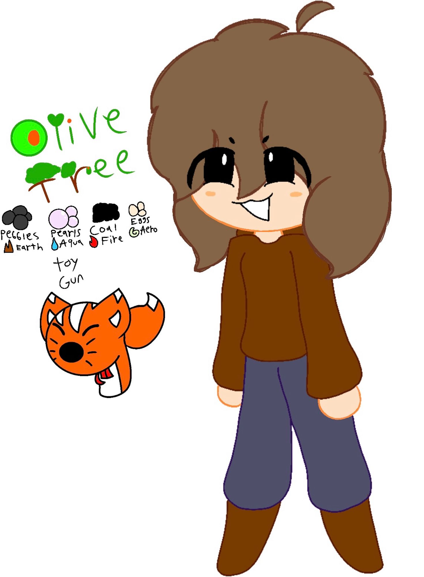 Olive Tree! Age: 18 Gender: Male