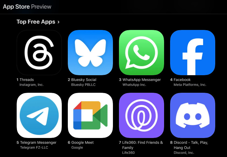 Bluesky is now #2 app in the US iPhone charts