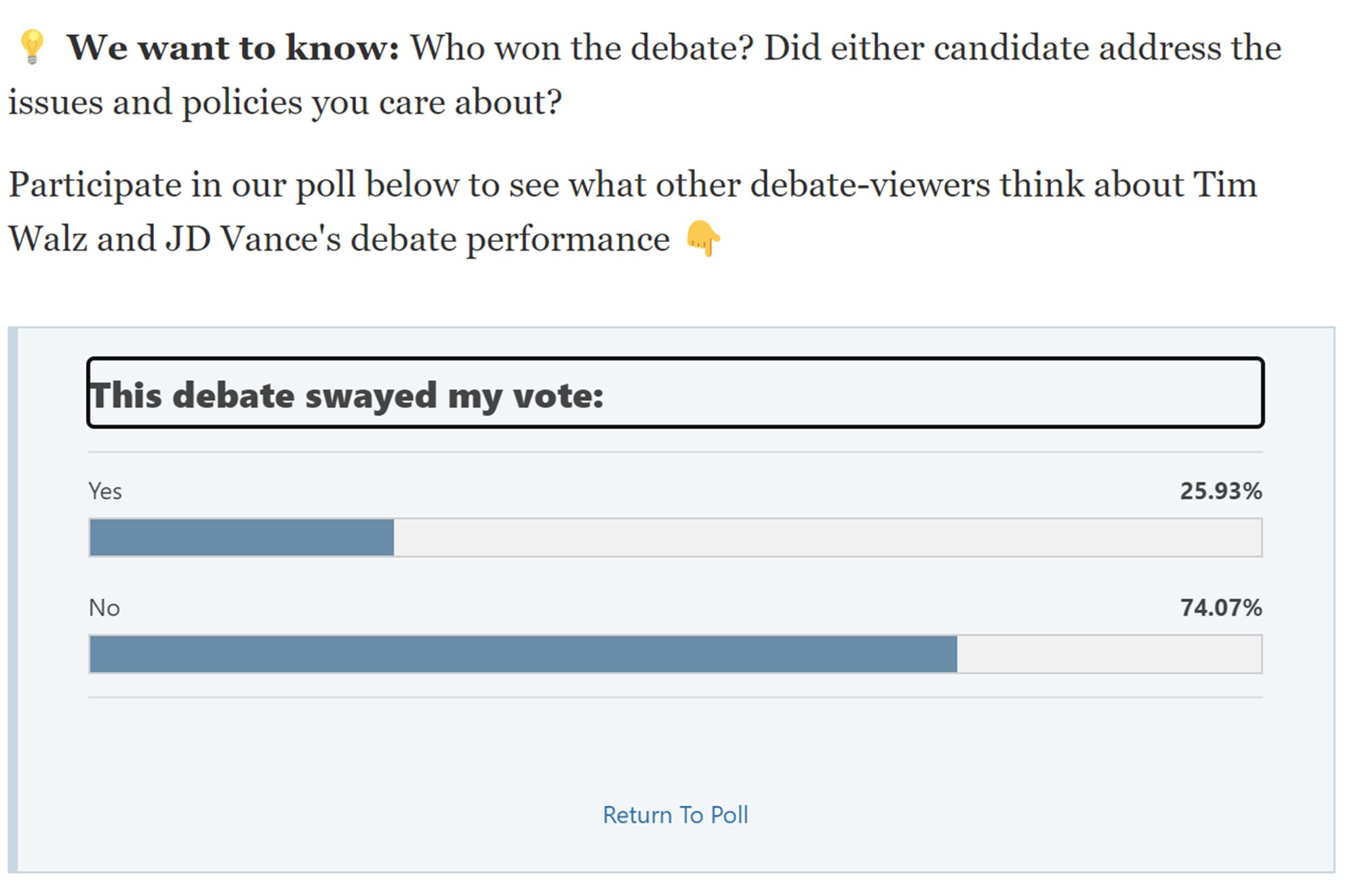 A cropped screenshot from the Courier Journal's page, showing the results from what seem to be the only question in the poll, asking whether "the debate swayed my vote". 25.93% of respondents said it did.

Link to their poll:
https://www.courier-journal.com/story/opinion/2024/09/26/who-won-vp-debate-walz-vance/75344722007/