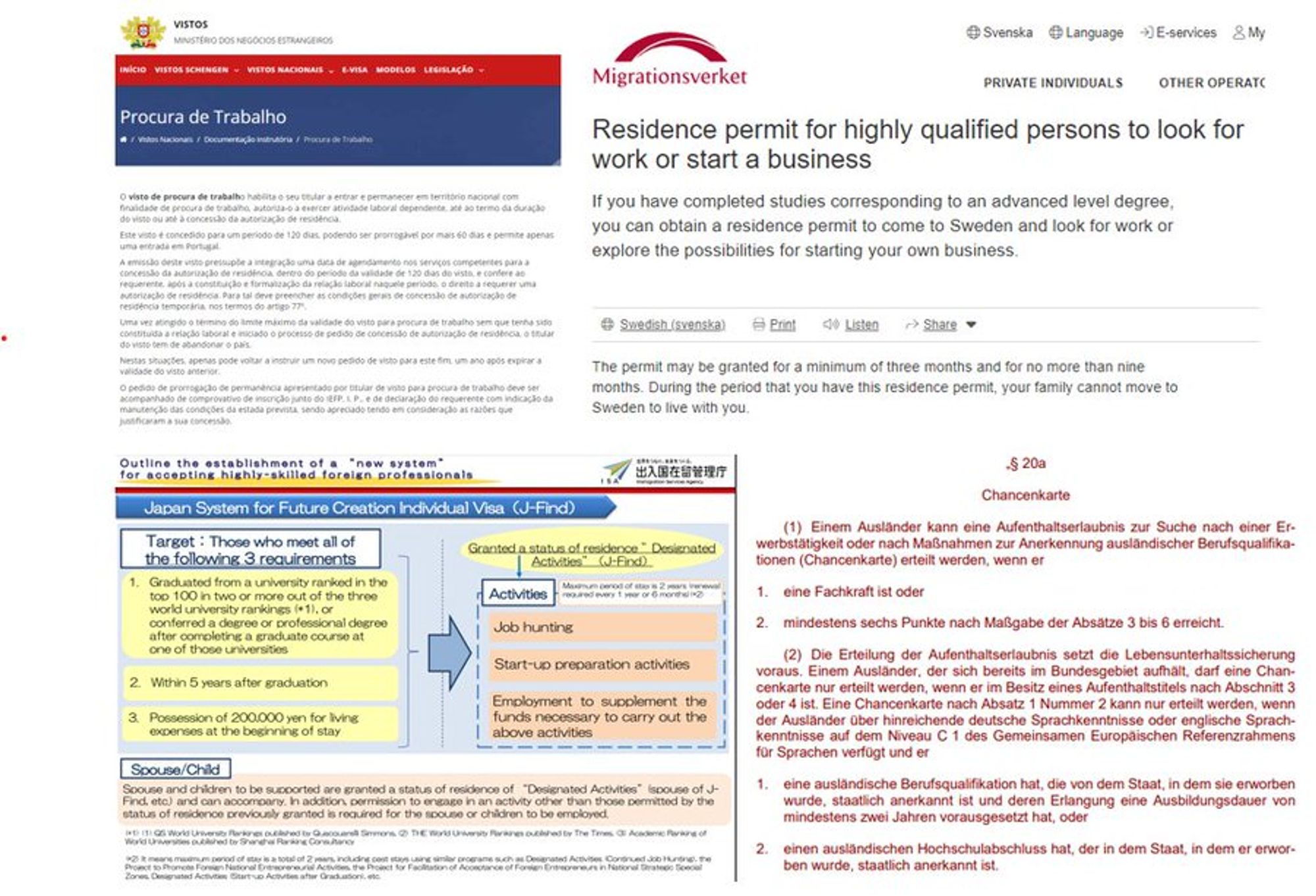 Screenshots of four different government websites with rules for respective recent Job Search Visa: 
Portugal: https://vistos.mne.gov.pt/pt/vistos-nacionais/documentacao-instrutoria/procura-de-trabalho 
Germany: www.bmi.bund.de/SharedDocs/gesetzgebungsverfahren/DE/Downloads/referentenentwuerfe/MI3/entw-fachkraefteeinwanderung.pdf 
Japan: https://www.moj.go.jp/isa/applications/status/designatedactivities51.html
Sweden: https://www.migrationsverket.se/English/Private-individuals/Working-in-Sweden/Look-for-work-or-start-a-business.html