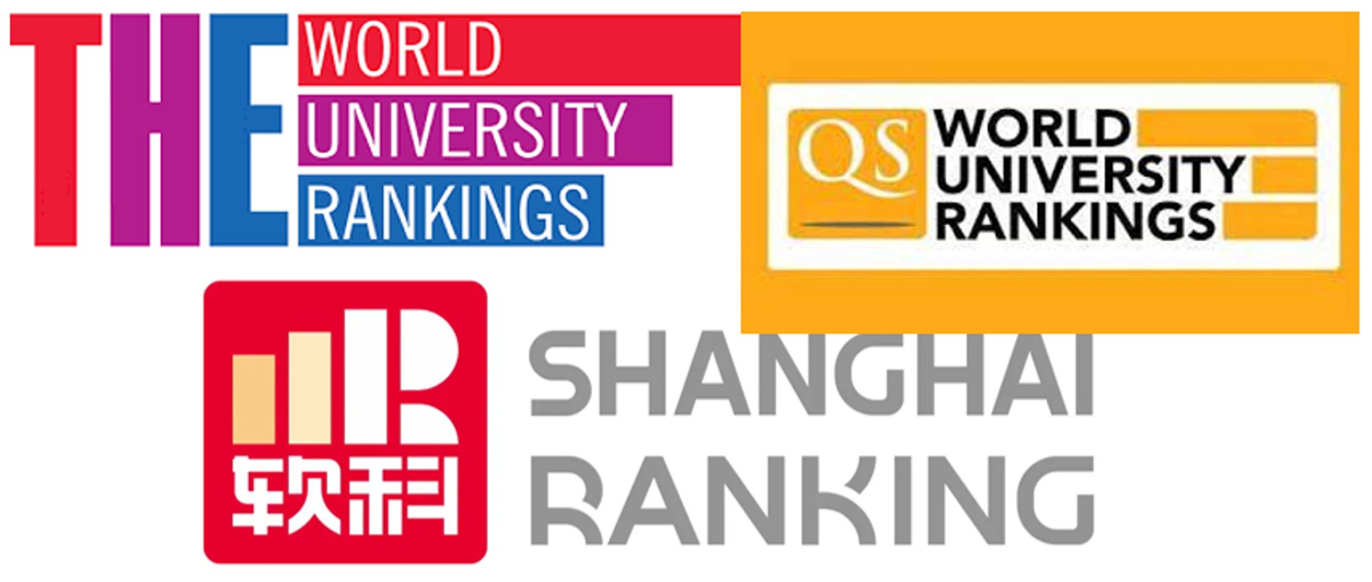 Logos of THE world university rankings, QS world university rankings, Shanghai (AWRU) ranking