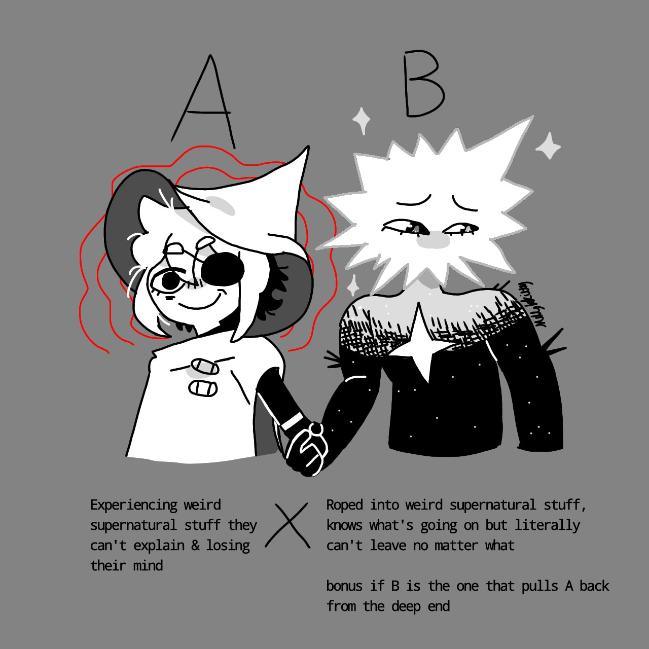 Two character from In Stars and Time.
On the left, Siffrin, wearing an eyepatch, robe and a wizard-like hat, holding fake-smile, barely holding it together.
On the right, Loop, with a star shaped head and a body black as the night sky, looking away in... shame?

They're holding hands, and on top of them is an A & B, and underneath them are two texts, each belonging to a different letter, describing character roles.