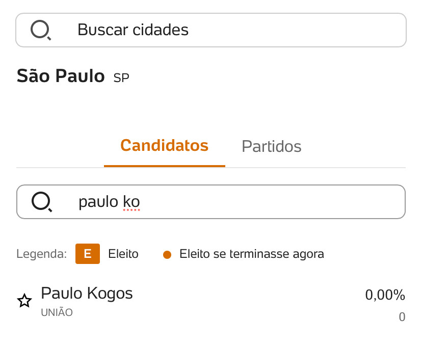 print de tela com resultados da eleição em sp. o sistema mostra o nome de paulo kogos com ZERO votos