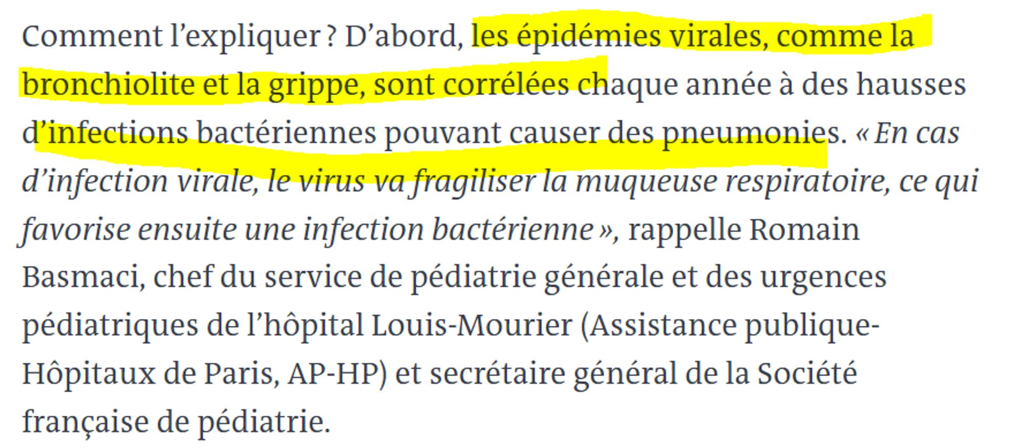 Comment l’expliquer ? D’abord, les épidémies virales, comme la bronchiolite et la grippe, sont corrélées chaque année à des hausses d’infections bactériennes pouvant causer des pneumonies. « En cas d’infection virale, le virus va fragiliser la muqueuse respiratoire, ce qui favorise ensuite une infection bactérienne », rappelle Romain Basmaci, chef du service de pédiatrie générale et des urgences pédiatriques de l’hôpital Louis-Mourier (Assistance publique-Hôpitaux de Paris, AP-HP) et secrétaire général de la Société française de pédiatrie.