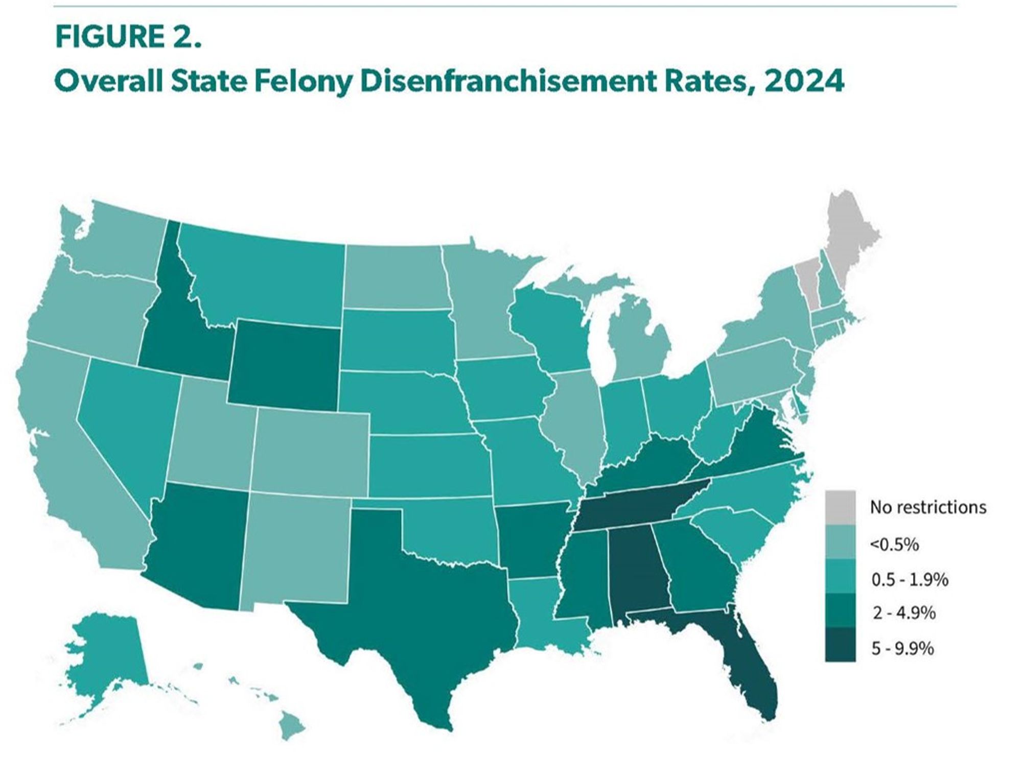 Figure 2. Overall State Felony Disenfranchisement Rates, 2024

This U.S. map shows state felony disenfranchisement rates in 2024. States are shaded based on the percentage of disenfranchised individuals in each state. The Southeast generally shows higher disenfranchisement rates, with other regions varying in shading.