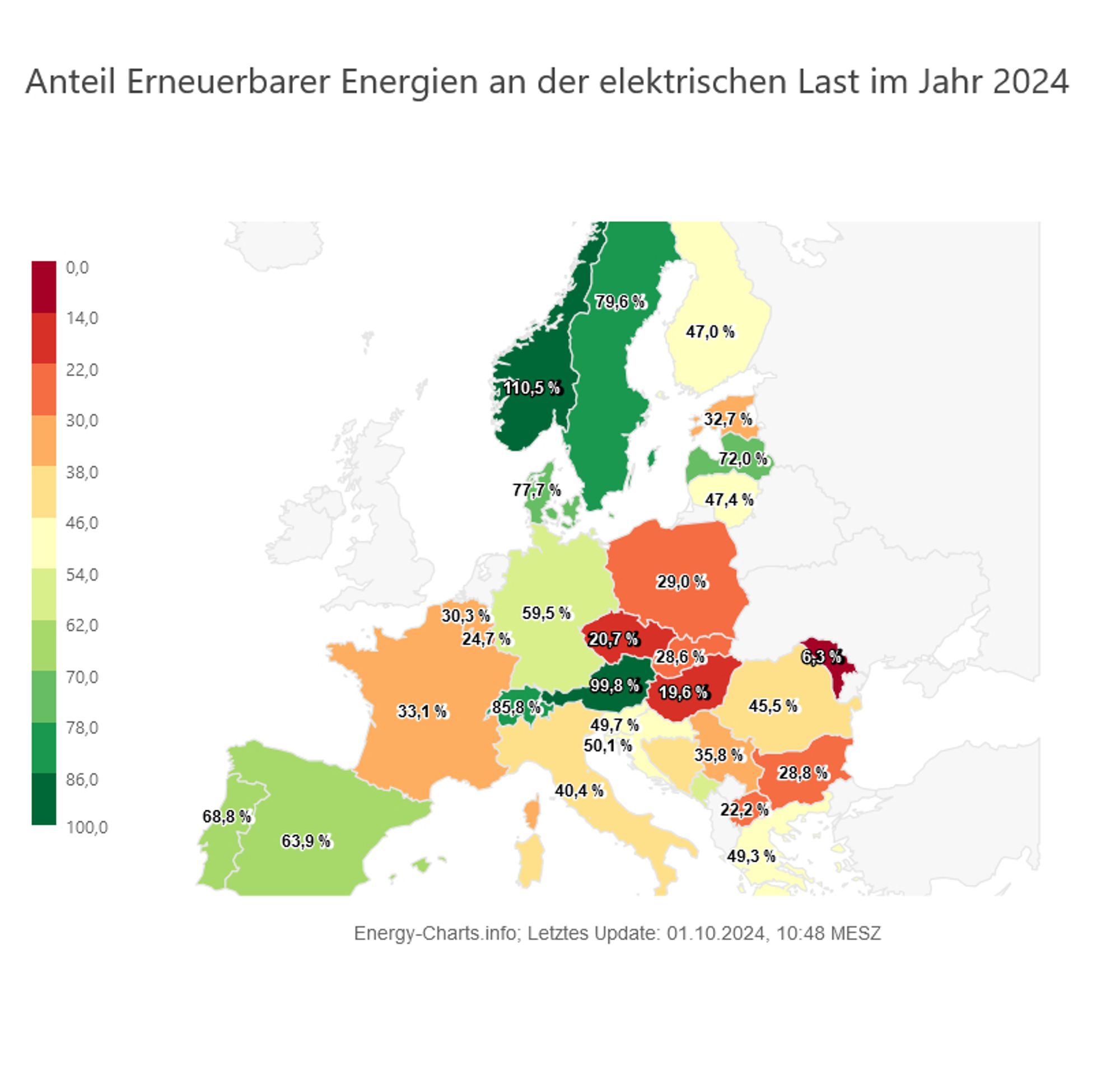 Screenshot energy-charts.info mit Europakarte und dem Anteil Erneuerbarer Energien an der elektrischen Last in Prozent im Jahr 2024 in den Ländern.