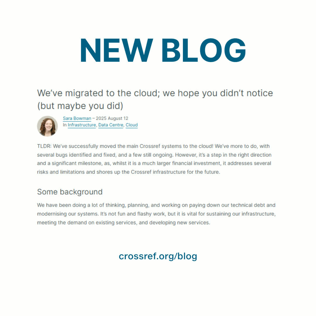 Screenshot of Crossref blog post announcing migration of main systems to the cloud, with link to crossref.org/blog.