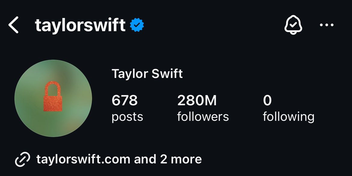 Screenshot of taylor Swift instagram profile showing a blurred background and orange lock on top