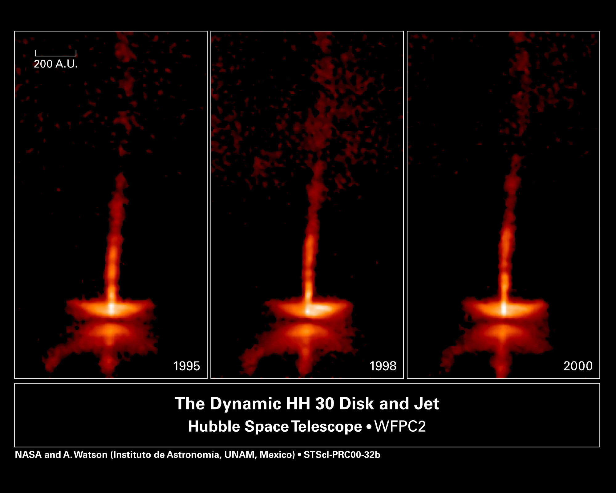 Three images taken in 3 different years 1995, 1998 and 2000 of HH 30, a young star, showing two disks and one its two jets as it spits out material