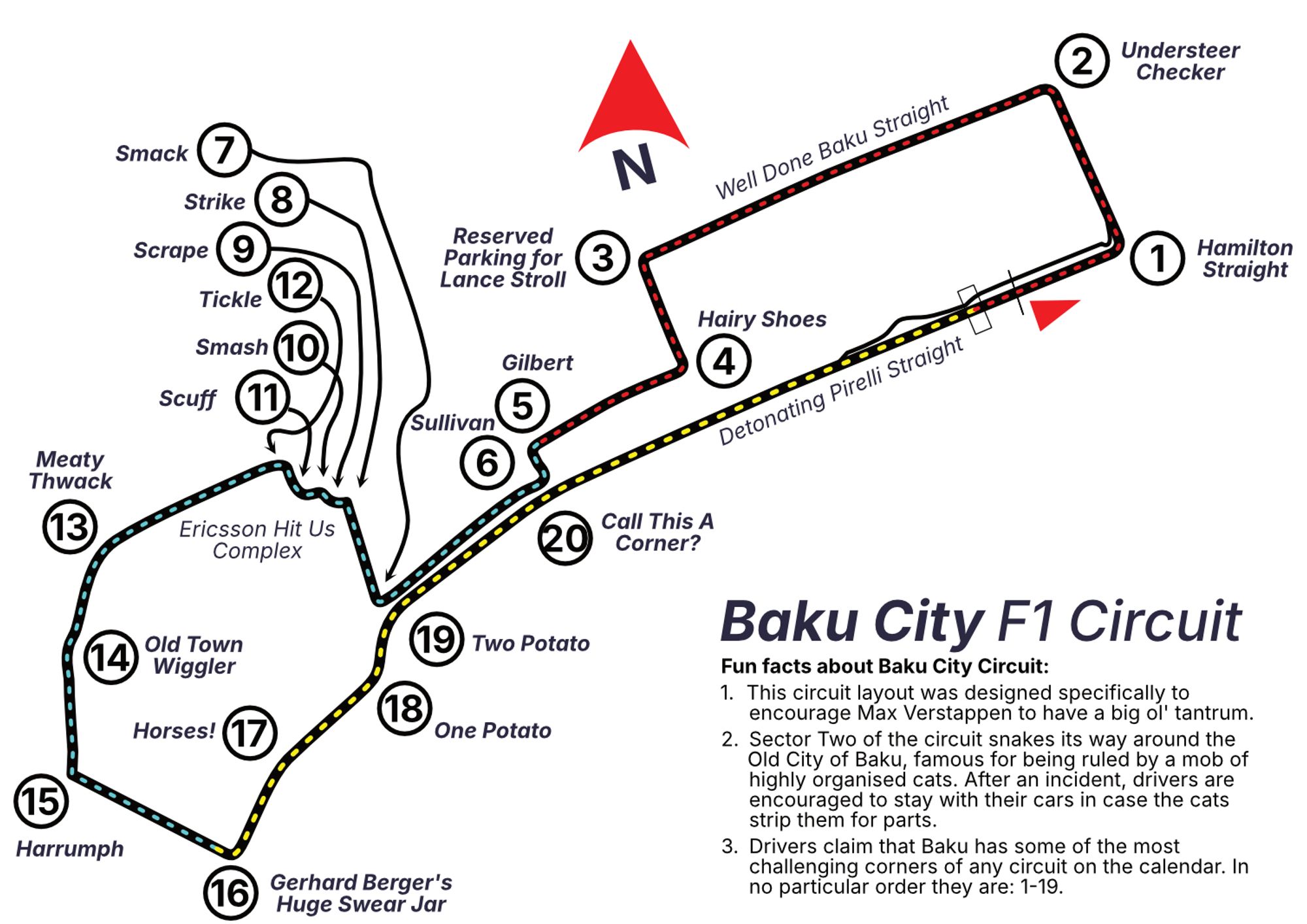 Baku City Circuit, but as a drawing. Lots of numbers and silly in-jokes abound. Facts are absent, despite claiming to be there.