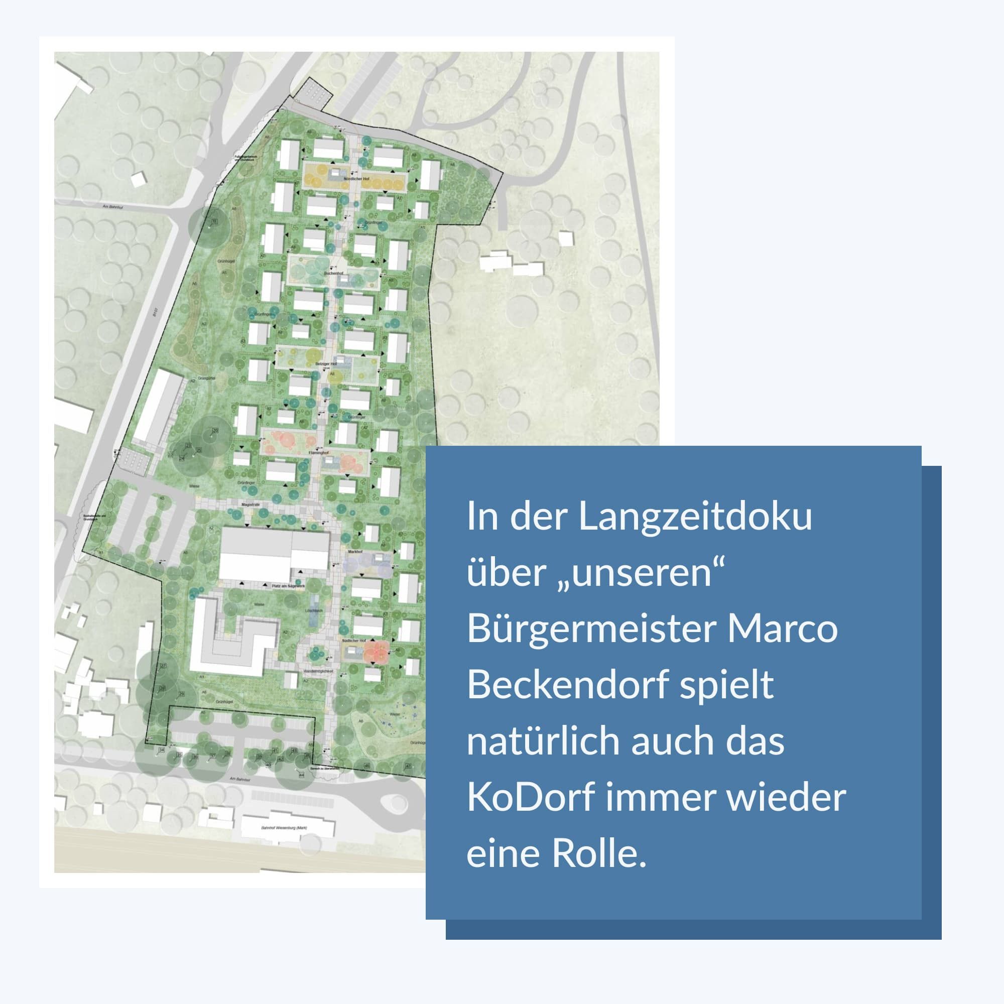 Ein Lageplan des KoDorf-Geländes. Man sieht die Lage der Kleinhäuser und der Bestandsgebäude. Daneben der Text "In der Langzeitdoku über 'unseren' Bürgermeister Marco Beckendorf spielt natürlich auch das KoDorf immer wieder eine Rolle."