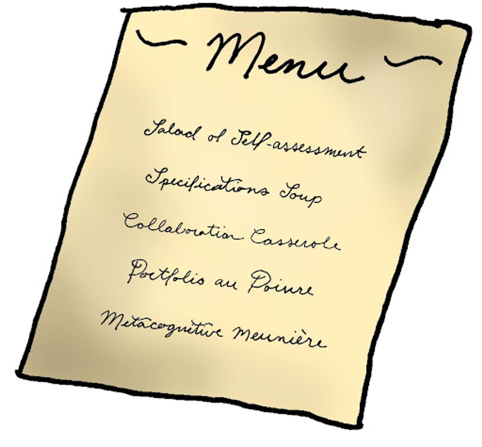 A cartoon of a paper Menu. Text:
~Menu~
Salad of Self-assessment
Specifications Soup
Collaboration Casserole
Portfolio au Poiuvre
Metacognitive Meunière