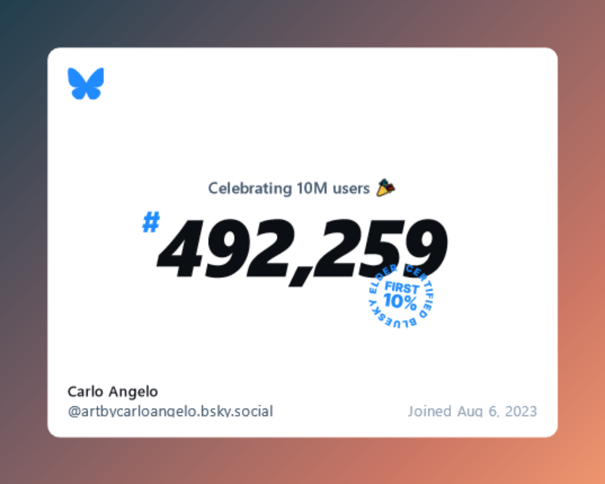 "celebrating 10M users"
artbycarloangelo was the #492259th account created