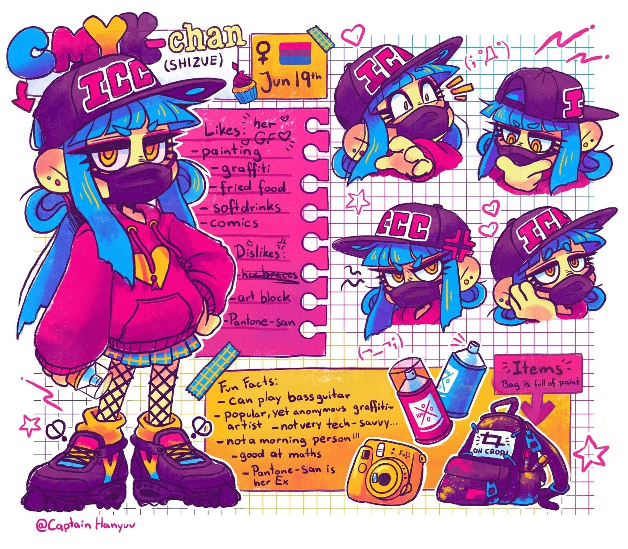 Character sheet of CMYK-chan