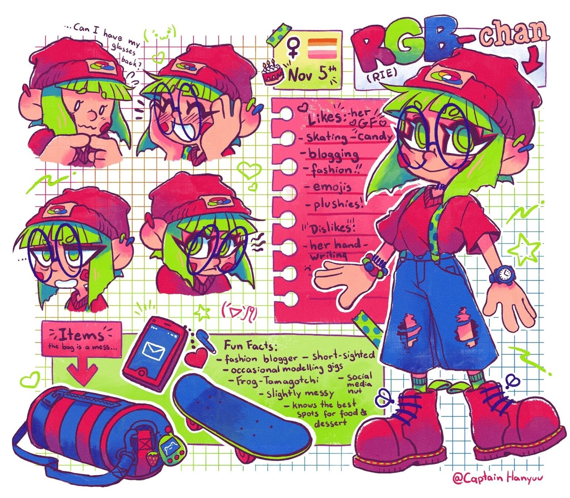 Character sheet of RGB-chan