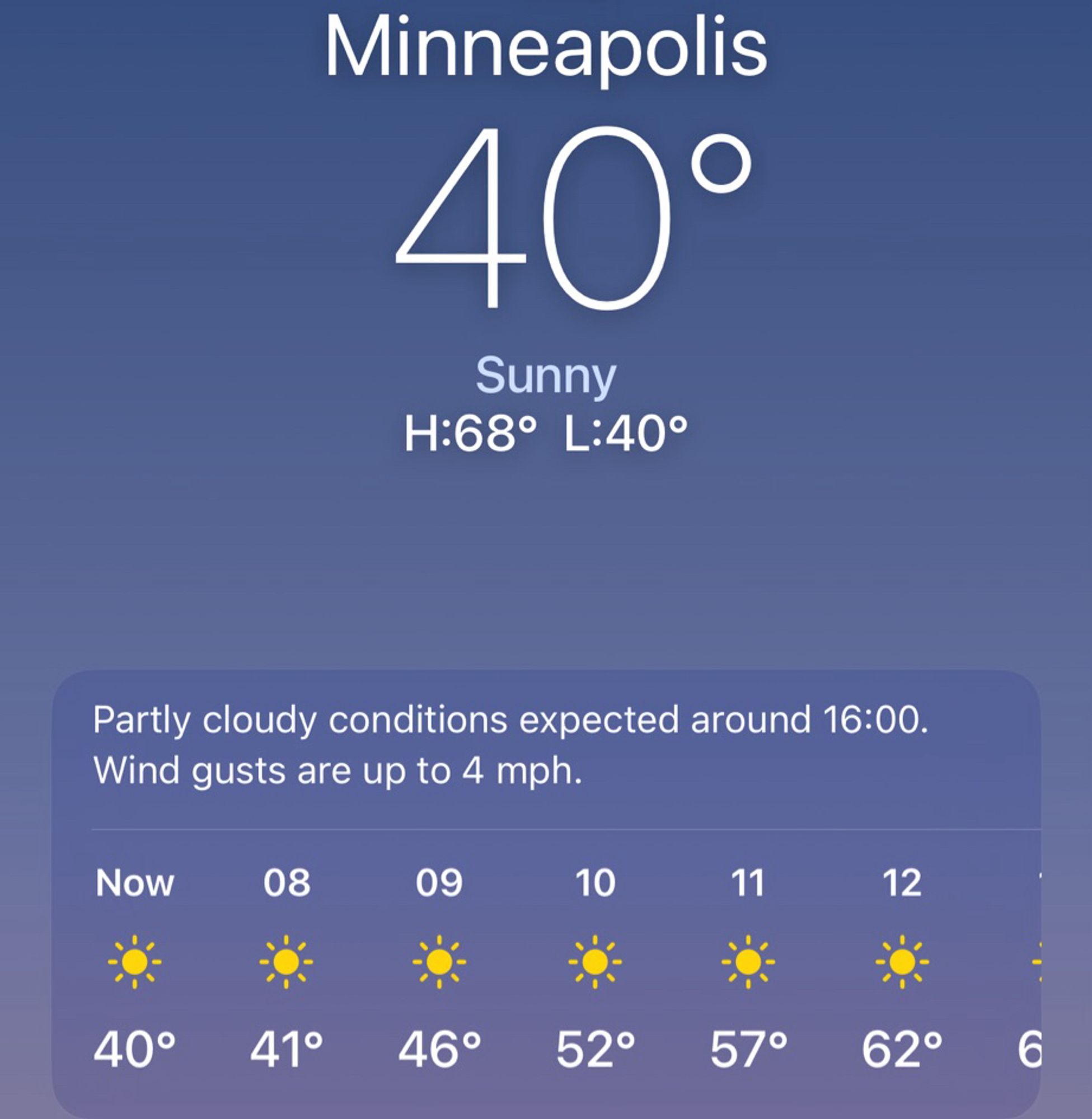 Forecast for Minneapolis Minnesota for the morning. It is current 40 degrees Fahrenheit (mildly “cold” by early October standards)