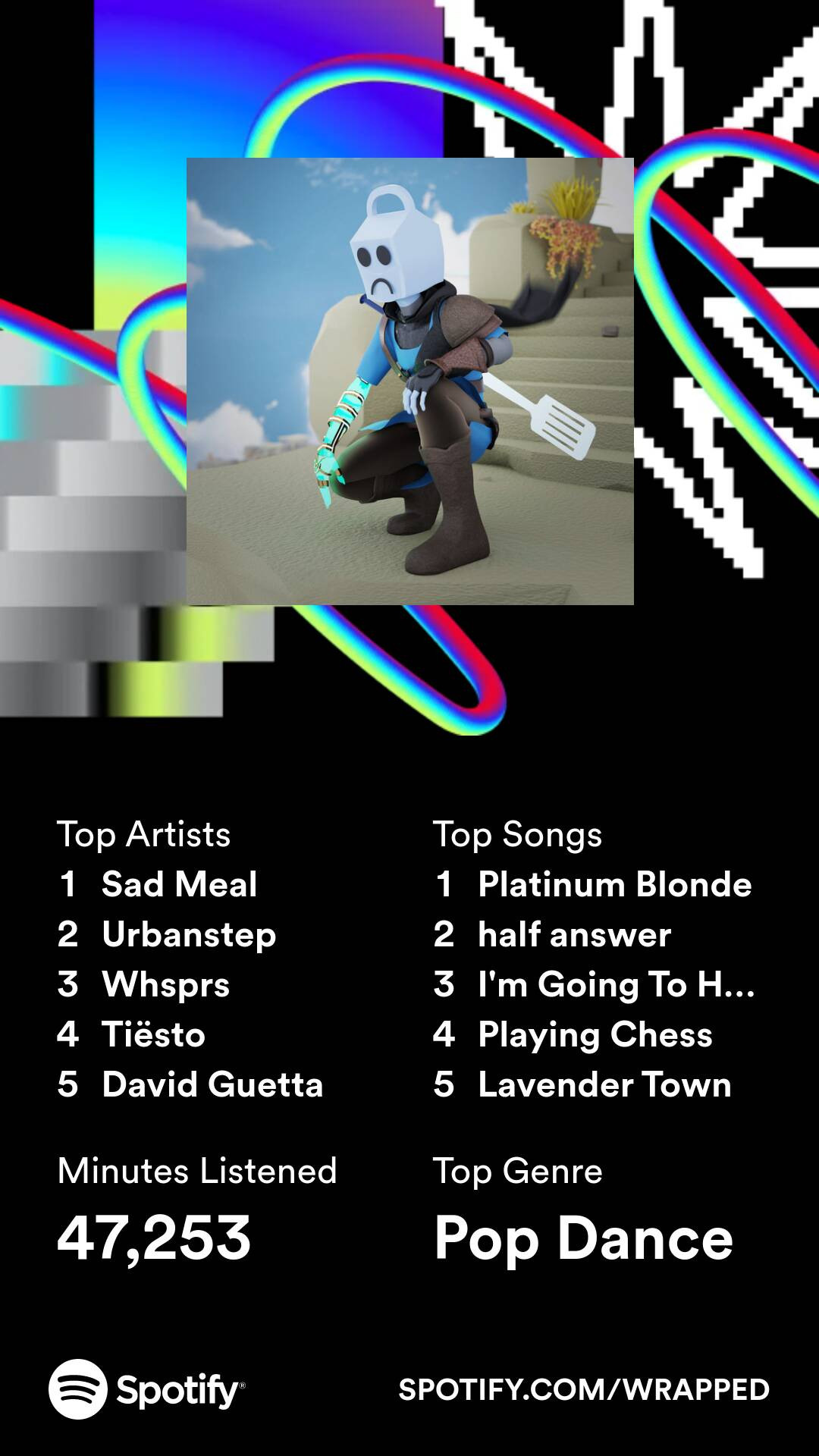 2023 Spotify Wrapped for Pawp

Top Artists:
1) Sad Meal
2) Urbanstep
3) Whsprs
4) Tiesto
5) David Guetta

Top Songs:
1) Platinum Blond
2) half answer
3) I'm Going to Hit Rock Bottom, You Guys Want Anything?
4) Playing Chess
5) Lavender Town

Minutes Listened: 47,253
Top Genre:  Pop Dance