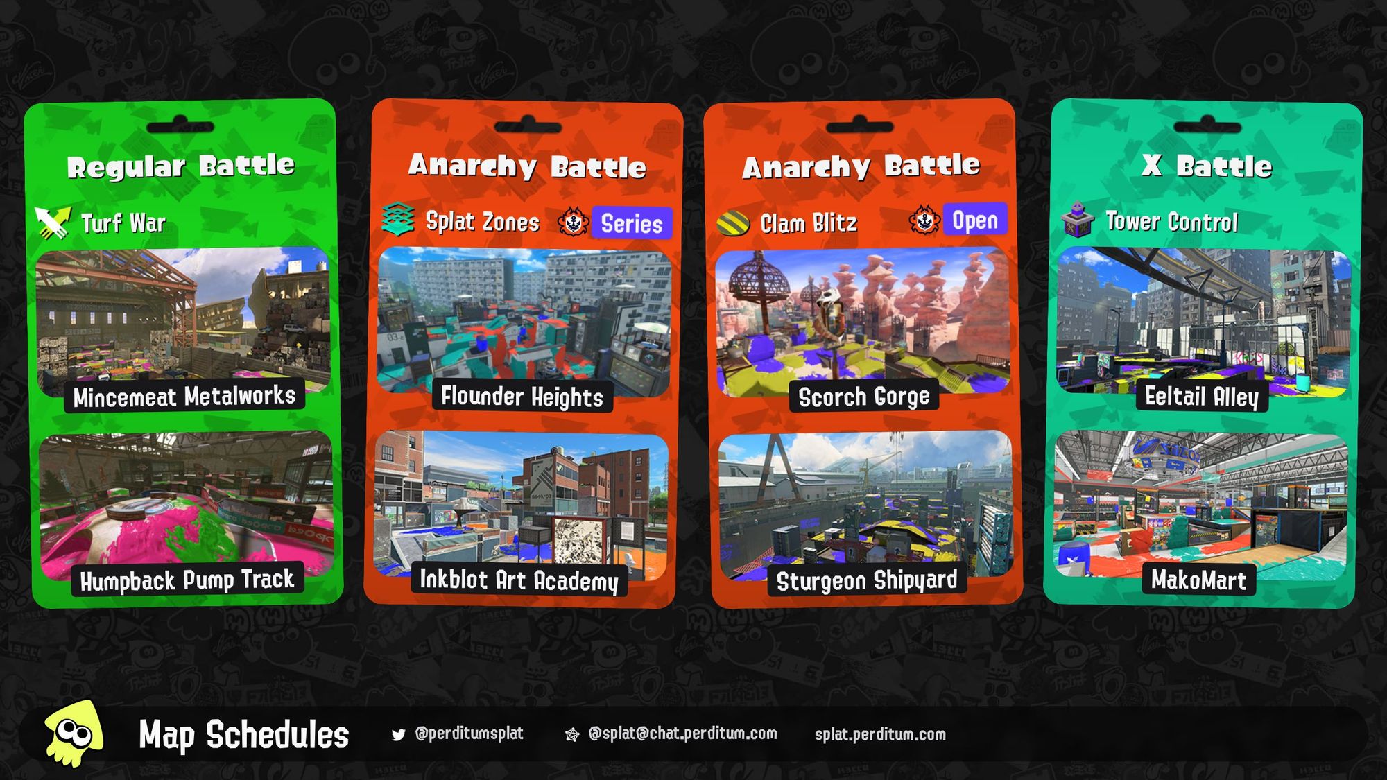 Splatoon 3 map rotation:

Regular Battle: Turf War on Mincemeat Metalworks and Humpback Pump Track
Anarchy Battle (Series): Splat Zones on Flounder Heights and Inkblot Art Academy
Anarchy Battle (Open): Clam Blitz on Scorch Gorge and Sturgeon Shipyard
X Battle: Tower Control on Eeltail Alley and MakoMart