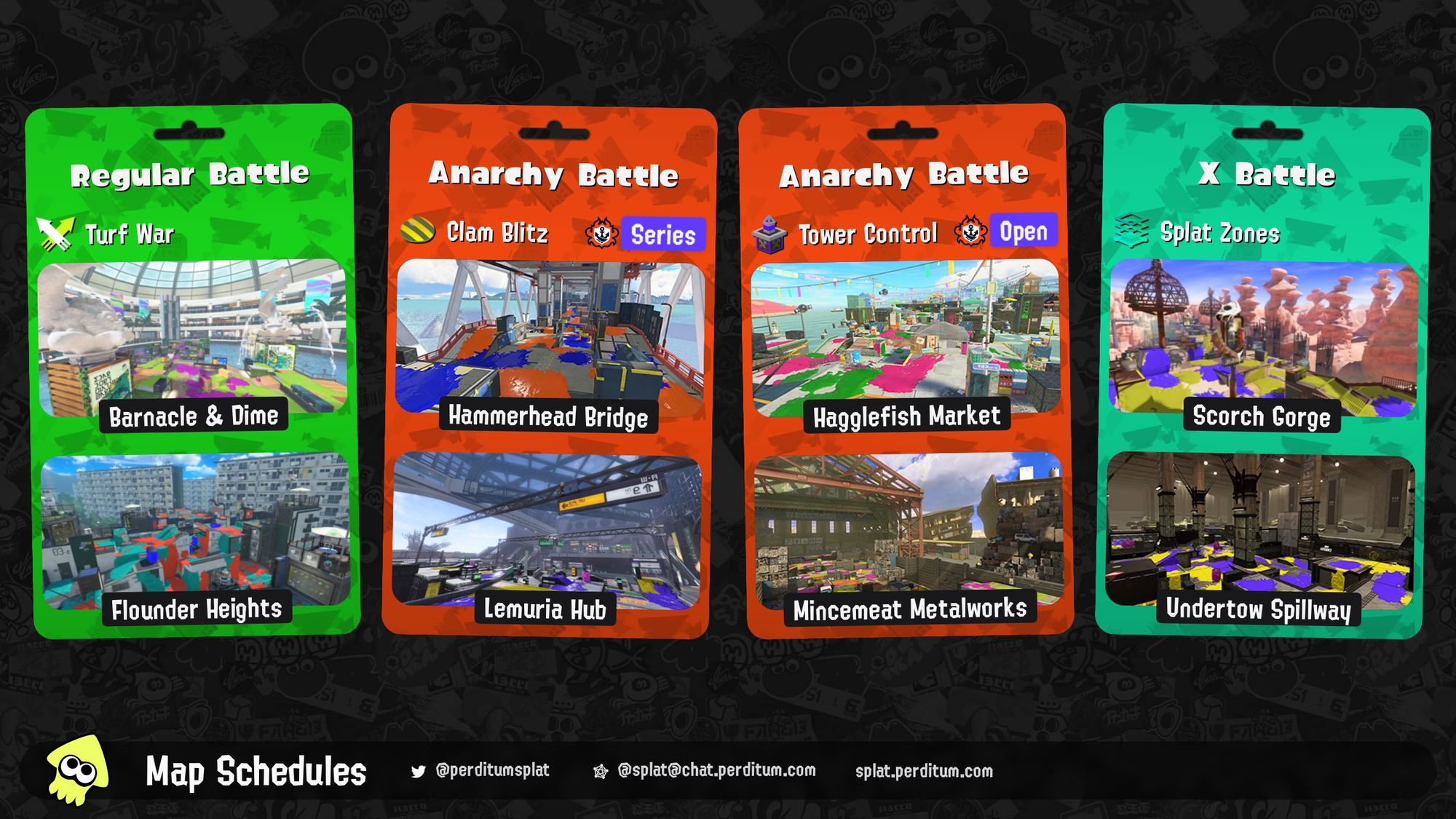 Splatoon 3 map rotation:

Regular Battle: Turf War on Barnacle & Dime and Flounder Heights
Anarchy Battle (Series): Clam Blitz on Hammerhead Bridge and Lemuria Hub
Anarchy Battle (Open): Tower Control on Hagglefish Market and Mincemeat Metalworks
X Battle: Splat Zones on Scorch Gorge and Undertow Spillway