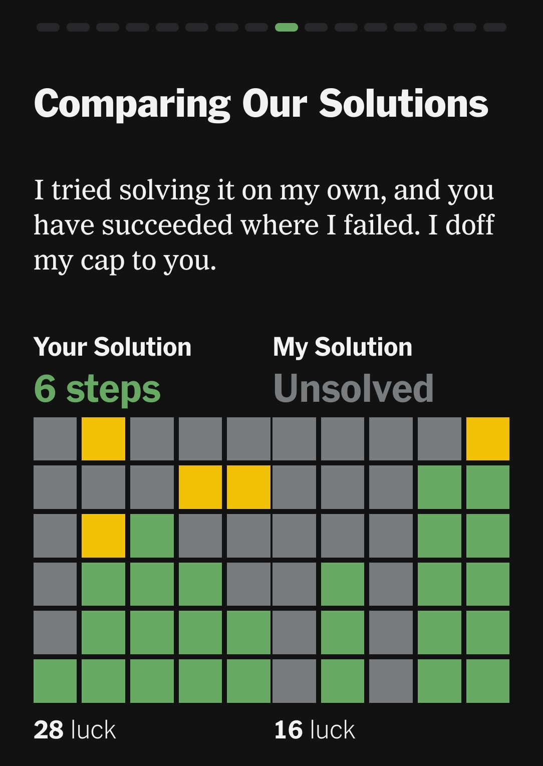 The Wordle Bot tries to solve today's puzzle and fails. It says "I tried solving it on my own, and you have succeeded where I failed. I doff my cap to you."