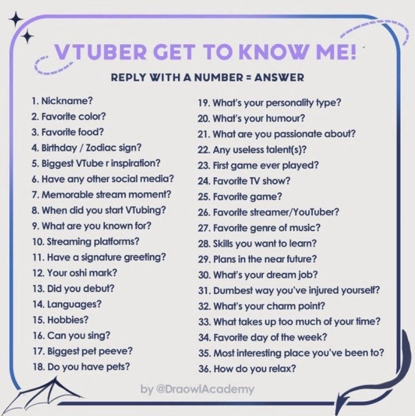 1. nickname
2. favorite colour
3. favorite food
4. birthday/zodiac sign
5. biggest vtuber inspiration
6. have any other social media
7. memorable stream moment
8. when did you start vtubing
9. what are you known for
10. streaming platforms
11. have a signature greeting
12. your oshi mark
13. did you debut
14. languages
15. hobbies
16. can you sing
17. biggest pet peeve
18. do you have pets
19. whats your personality type
20. whats your humour
21. what are you passionate about
22. any useless talent(s)
23. first game ever played
24. favorite tv show
25. favorite game
26. favorite streamer/youtuber
27. favorite genre of music
28. skills you want to learn
29. plans in the near future
30. whats your dream job
31. dumbest way yoube injured yourself
32. whats your charm point
33. what takes up too much of your time
34. favorite day of the week
35. most interesting place youve been to
36. how do you relax