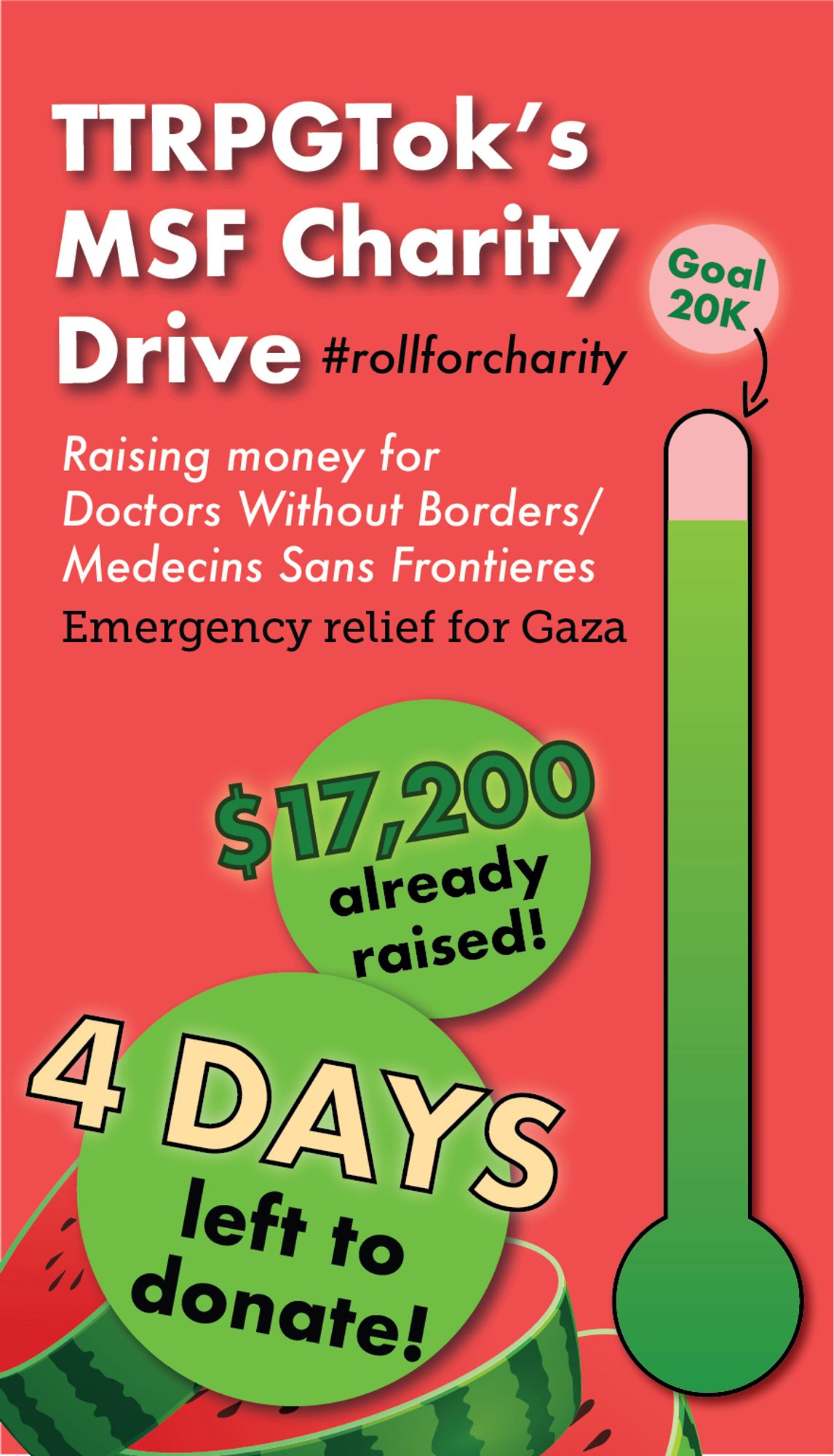 Flyer for TTRPGTok Charity Drive, with watermelons on a red background showing logos of participating creators, $17,200 already raised, and 4 days left