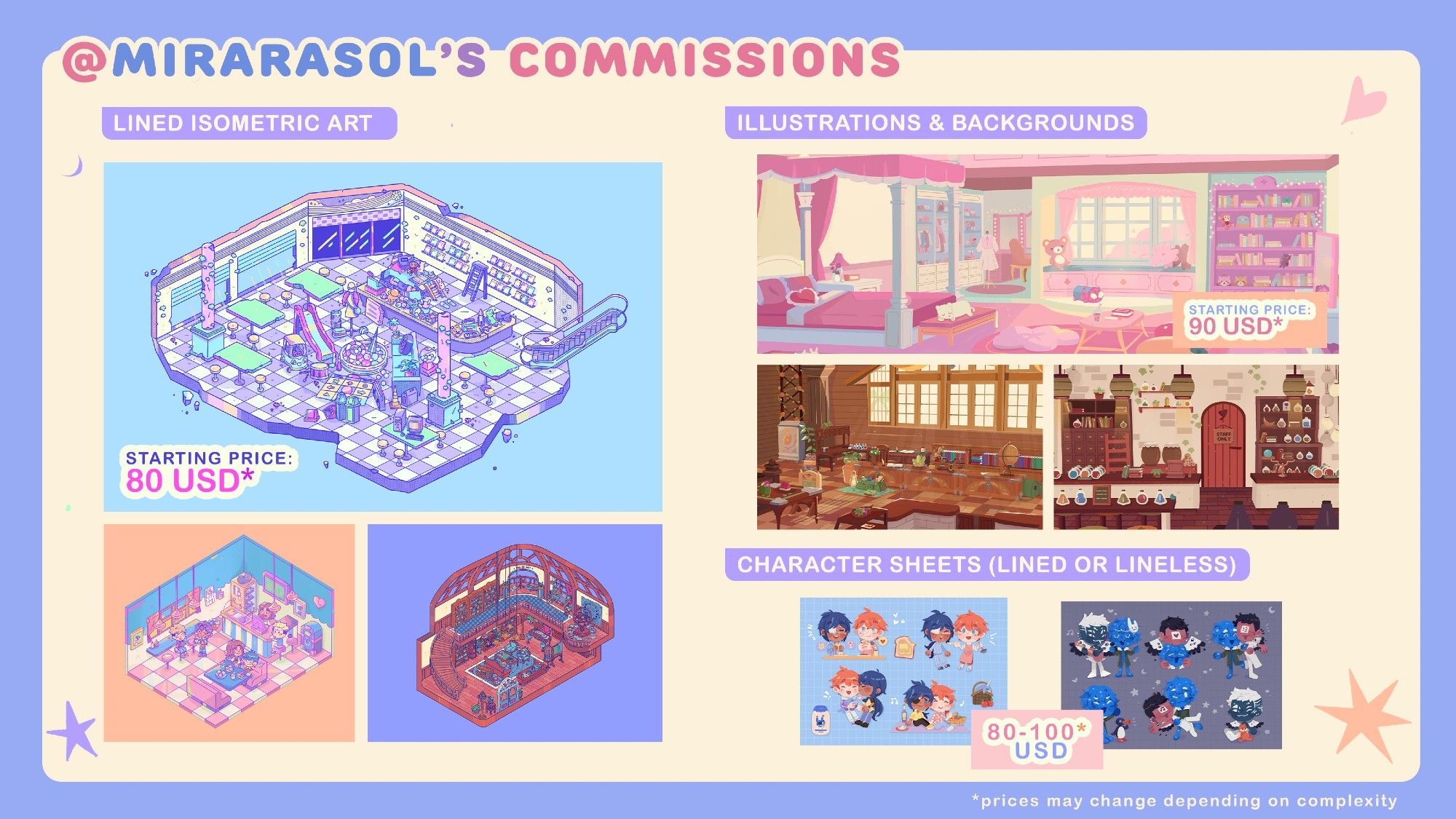 Isometric Art: 80 USD+
Illustration/BGs: 80 USD+ 
Character Sheets: 80+ USD