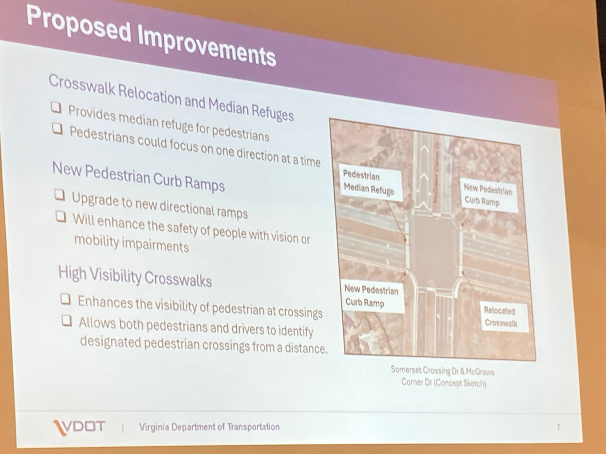 Proposed improvements:
1) Crosswalk relocation and median refuge;
2) New pedestrian curb ramps;
3) High visibility crosswalks.
