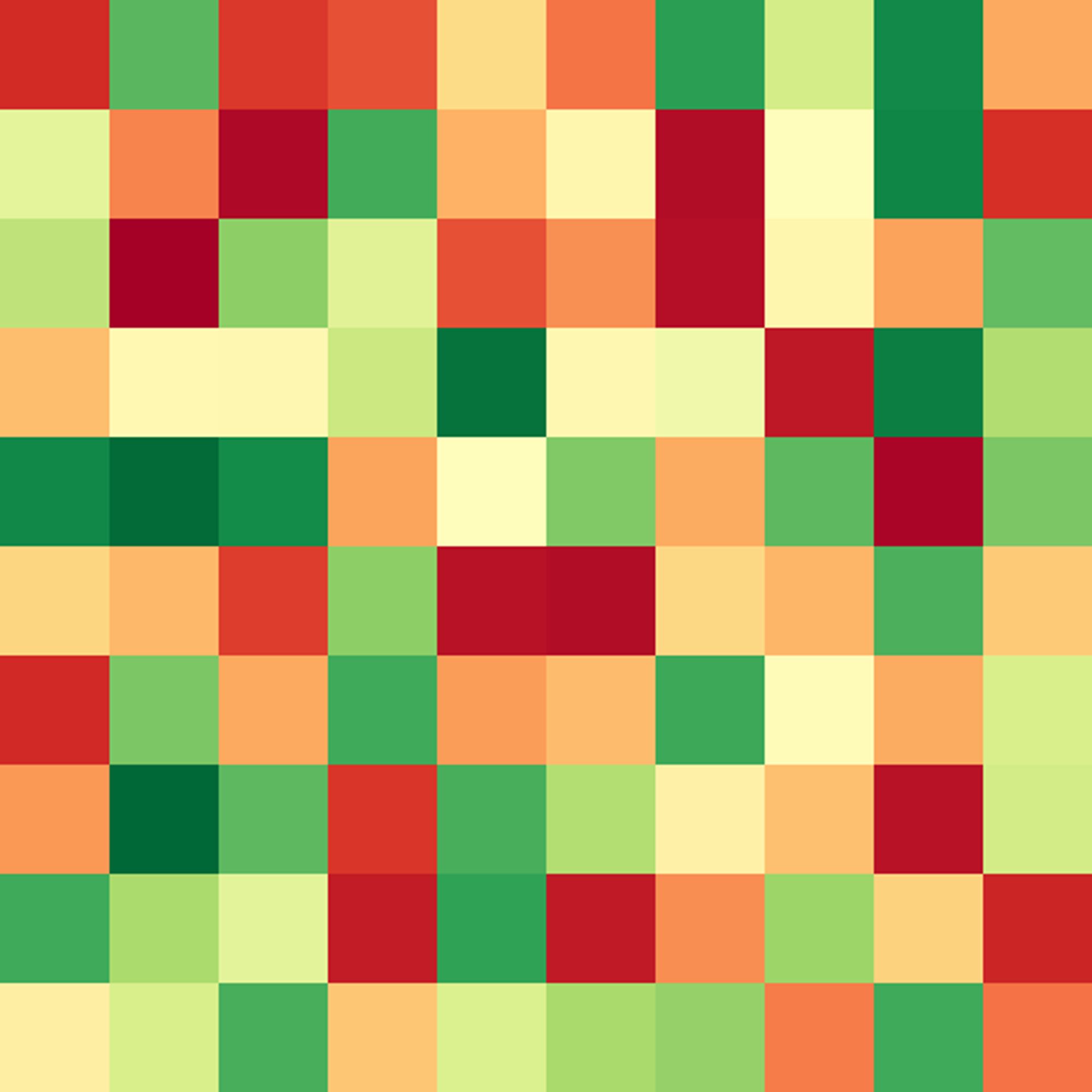 matplotlib RdYlGn grid