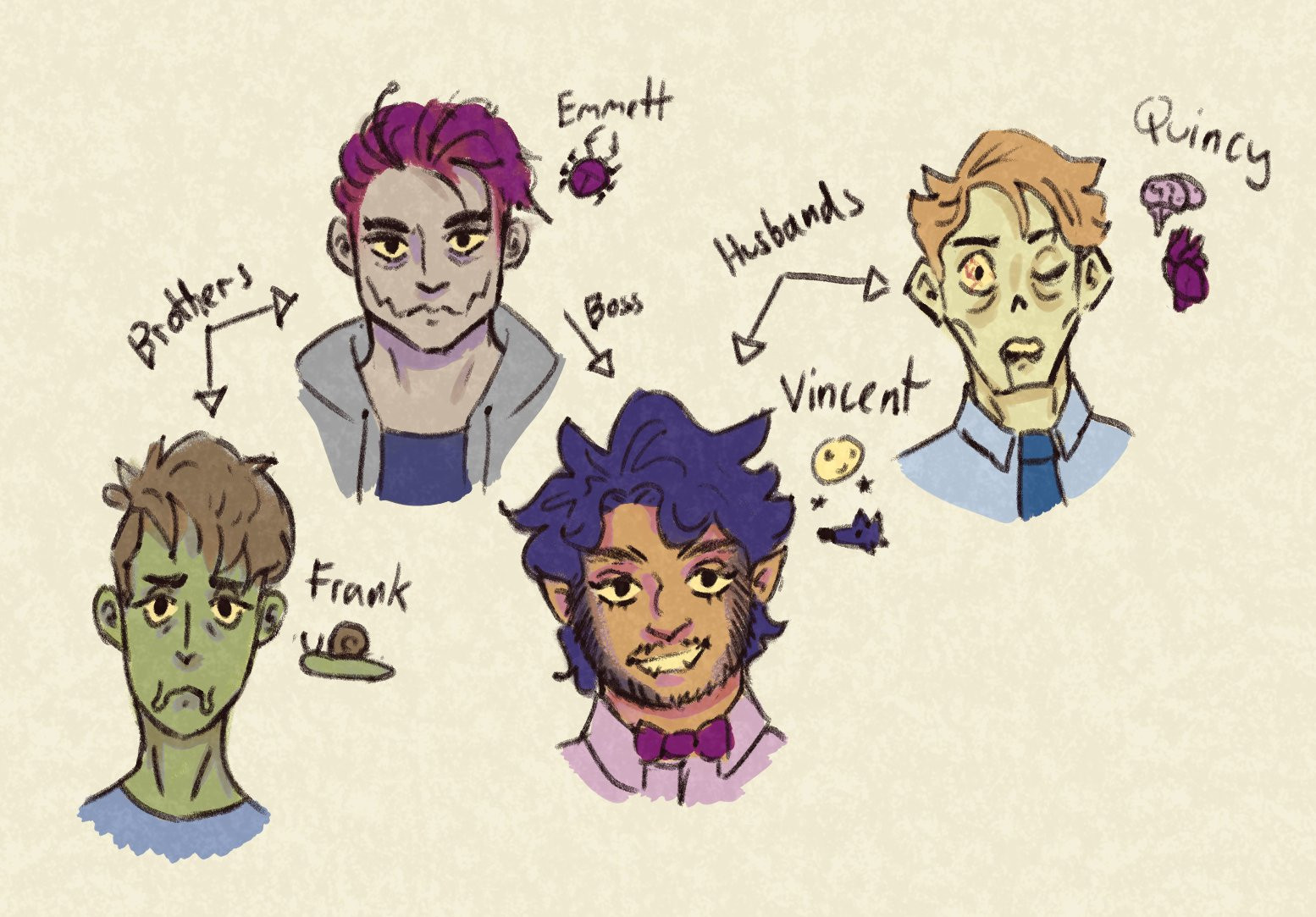 a drawing of 4 of my ocs as simple, cartoony headshots.
1: frank, a snail guy with green skin and light brown hair. he has tentacles at the sides of his mouth. accompanied by a little snail drawing.
2: linked to frank as his brother, emmett has grey skin and red hair, and a spiky mouth that extends along his cheeks. he has a little beetle next to him.
3: an employee of emmett's, vincent is a werewolf with tan skin and black-blue hair, with a dashing smile. there is a wolf and a moon beside him.
4: vincent's husband, quincy, is a zombie with pale green skin and blonde hair. one eye is shut and his mouth is open. there is a brain and a heart beside him.