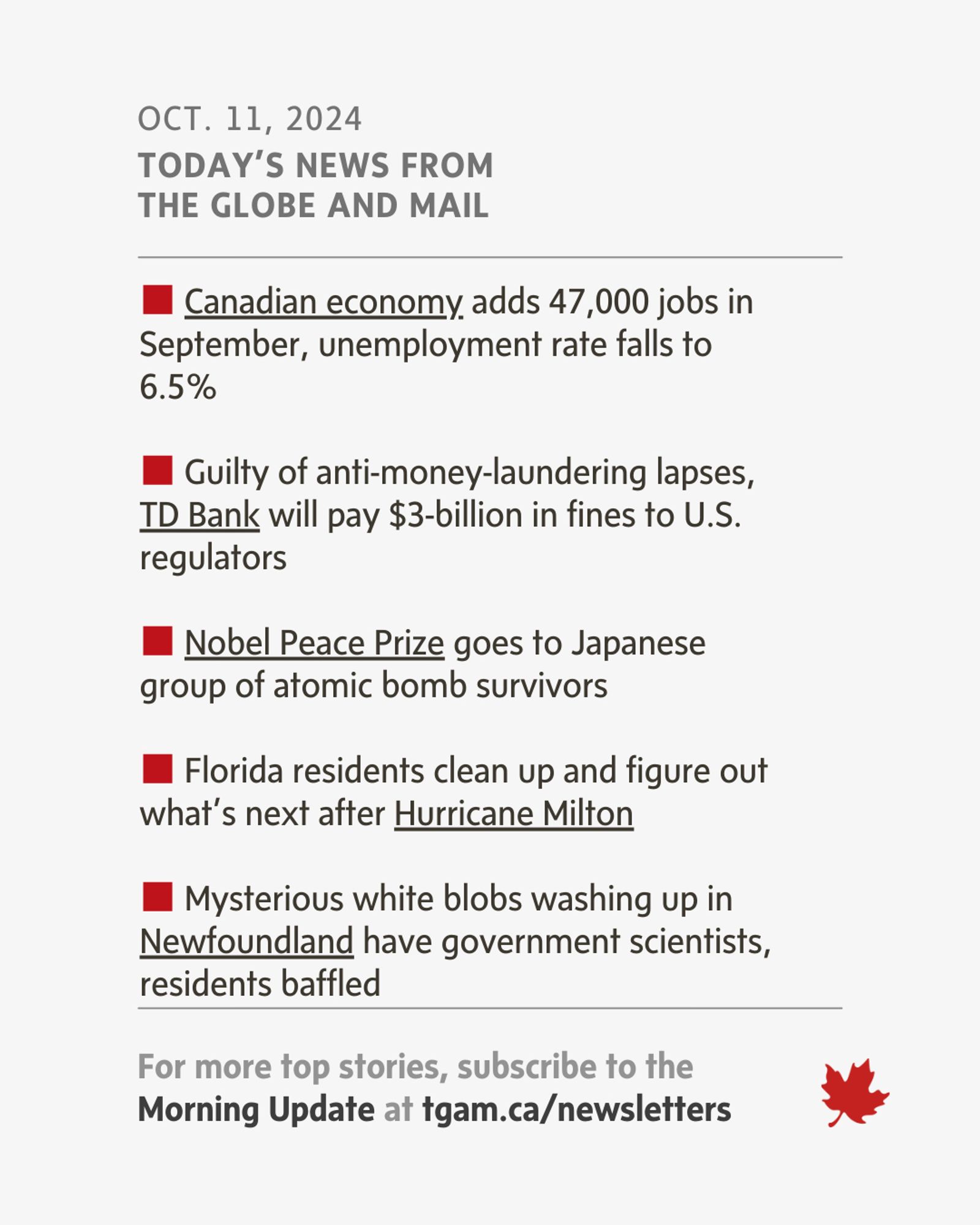 News Image - October 11, 2024: "Today's top news from The Globe and Mail includes headlines about Canadian economy adding jobs, TD Bank fined $3-billion for anti-money laundering lapses, Nobel Peace Prize awarded to atomic bomb survivors, Florida residents cleaning up after Hurricane Milton, and mysterious white blobs appearing in Newfoundland."