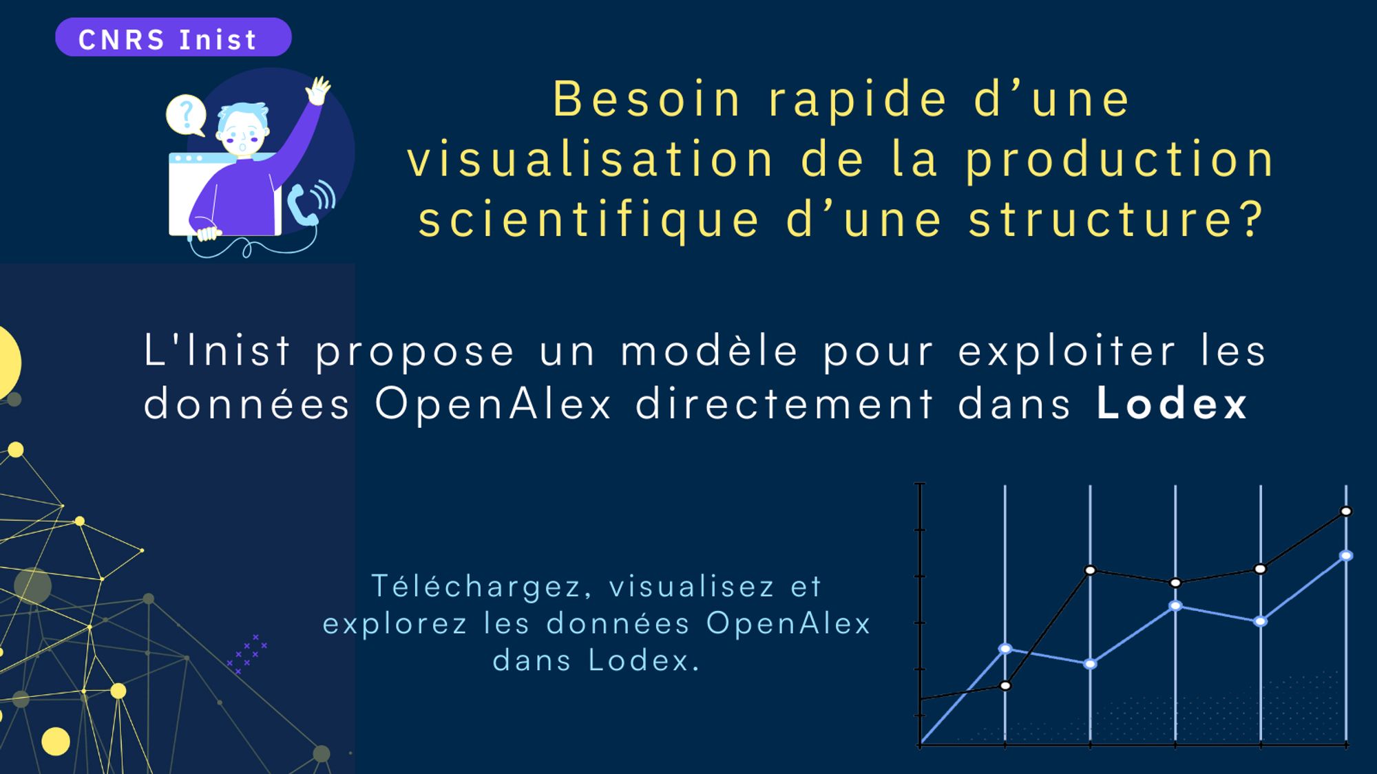 modele traitement de données openalex dans lodex