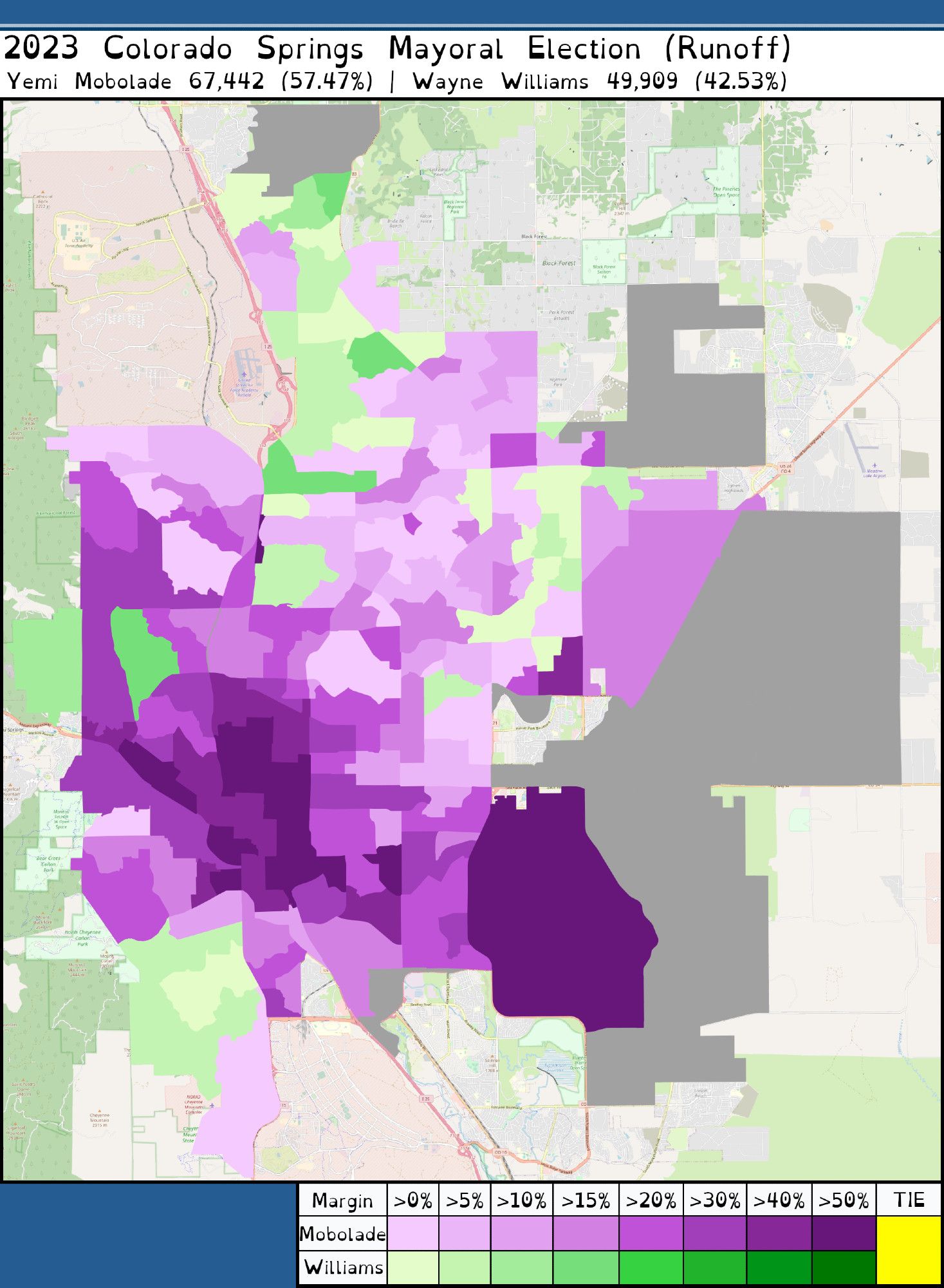 A map of the city of Colorado Springs colored by whether Yemi Mobolade or Wayne Williams won. Yemi Mobolade won with 67,442 votes and 57.47% of the vote to Wayne Williams' 49,909 votes and 42.53% of the vote. Mobolade's main areas of support were in southern Colorado Springs, particularly the southwest while Wayne Williams had most of his strength in the north of the city. Despite getting 42.53% of the vote, Williams won very few precincts and so most of the map is colored in for Mobolade.