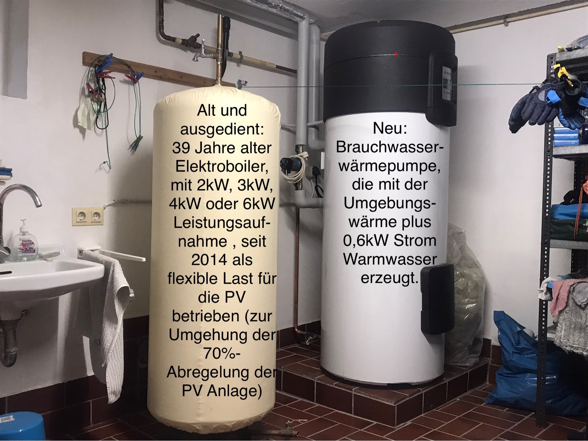 Alt und ausgedient: 39 Jahre alter Elektroboiler, mit 2kW, 3kW, 4kW oder 6kW Leistungsaufnahme, seit 201 als flexible Ladt für die PV betrieben (zur Umgehung der 70%-Abregelung der PV-Anlage). Daneben neu: Eine Brauchwasserwärmepumpe, die mit Umgebungswärme plus 0,6 kW Strom Warmwasser erzeugt.