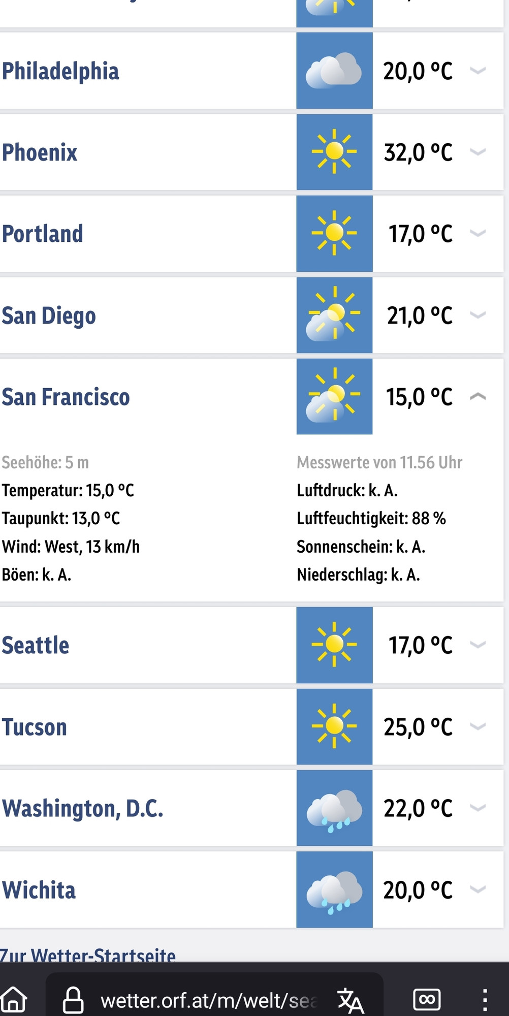 Screenshot of current temperature in San Francisco shows 15°C.