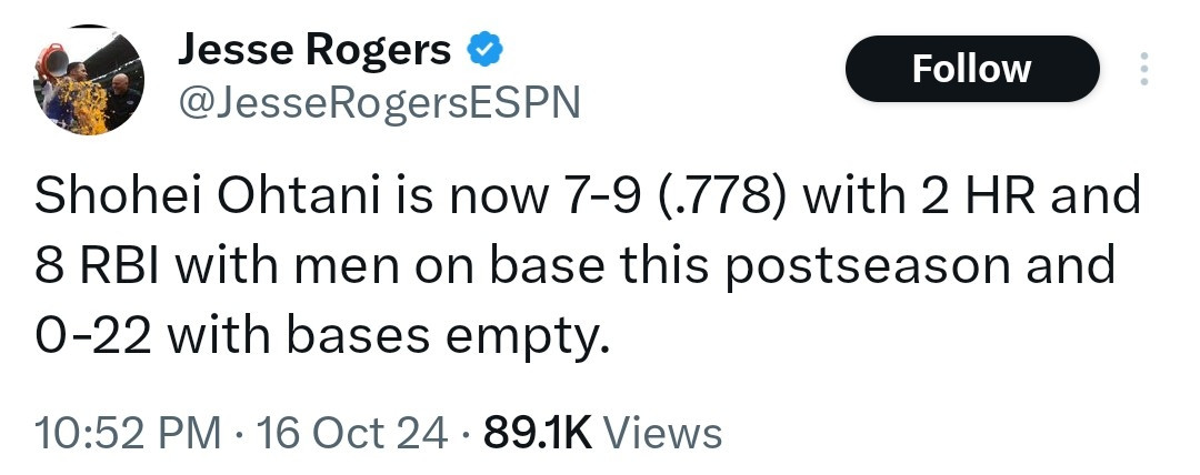 Shohei Ohtani is now 7-9 (.778) with 2 HR and 8 RBI with men on base this postseason and 0-22 with bases empty.