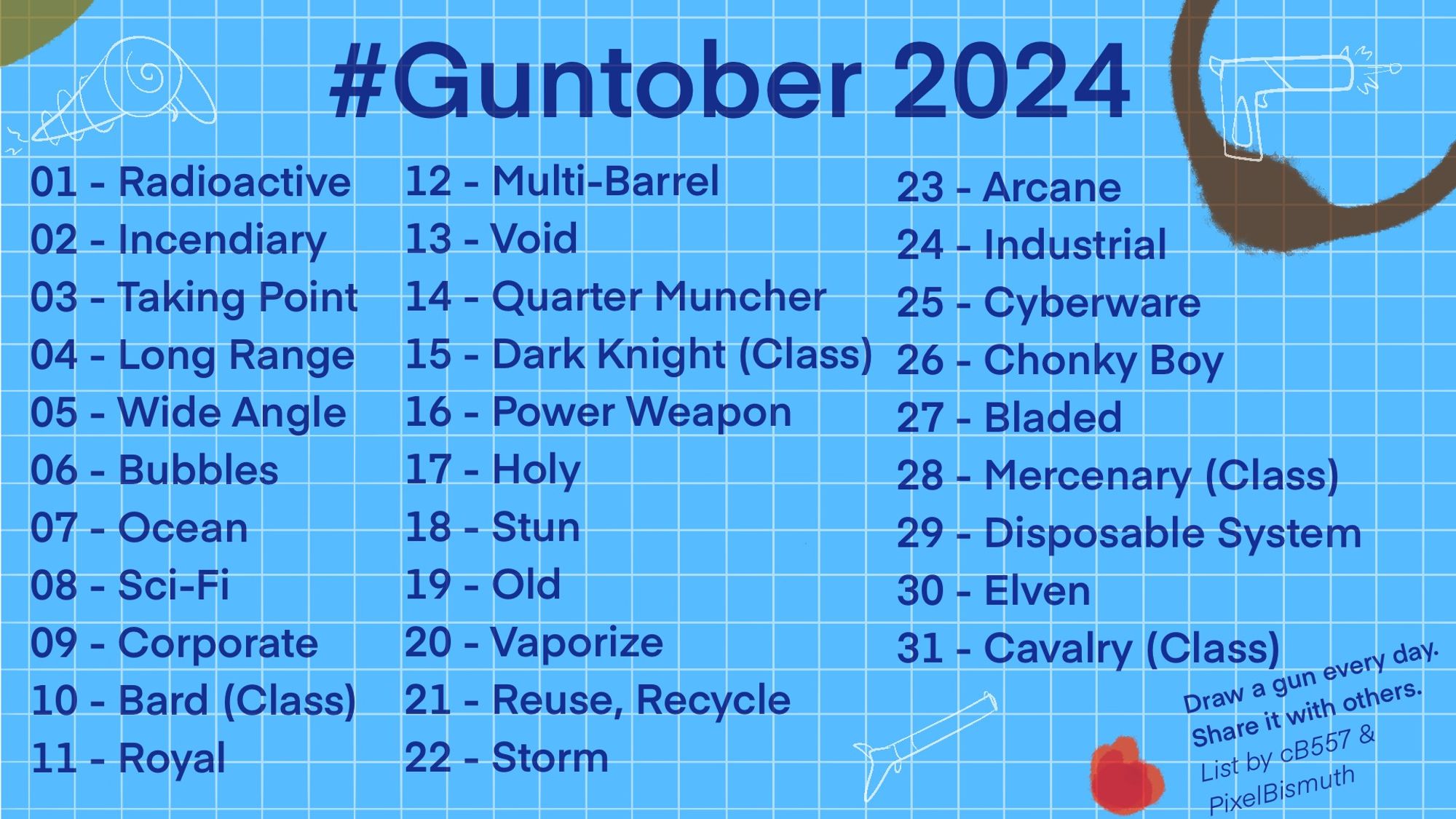 a prompt list for Guntober 2024. The list is:
01 - Radioactive
02 - Incendiary
03 - Taking Point
04 - Long Range
05 - Wide Angle
06 - Bubbles
07 - Ocean
08 - Sci-Fi
09 - Corporate
10 - Bard (Class)
11 - Royal
12 - Multi-Barrel
13 - Void
14 - Quarter-muncher
15 - Dark Knight (Class)
16 - Power Weapon
17 - Holy
18 - Stun
19 - Old
20 - Vaporize
21 - Reuse, Recycle
22- Storm
23 - Arcane
24 - Industrial
25 - Cyberware
26 - Chonky Boy
27 - Bladed
28 - Mercenary (Class)
29 - Disposable System
30 - Elven
31 - Cavalry (Class)