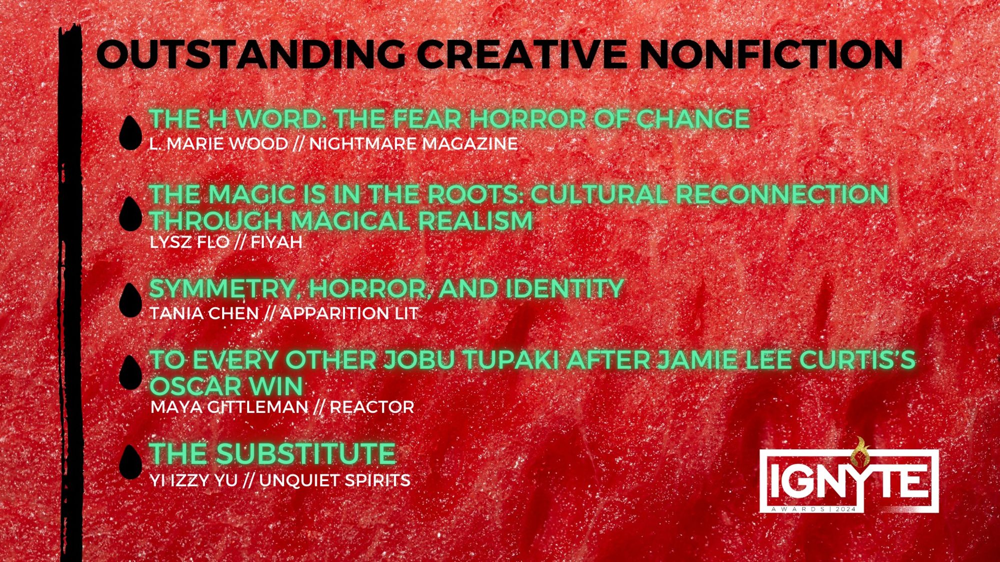 OUTSTANDING CREATIVE NONFICTION

for works related to the field of speculative fiction

The H Word: The Fear Horror of Change - L. Marie Wood (Nightmare Magazine)

The Magic is in the Roots: Cultural Reconnection Through Magical Realism - Lysz Flo (FIYAH)

Symmetry, Horror, and Identity -Tania Chen (Apparition Lit)

To Every Other Jobu Tupaki After Jamie Lee Curtis’s Oscar Win - Maya Gittleman (Reactor)

The Substitute - Yi Izzy Yu (Unquiet Spirits)