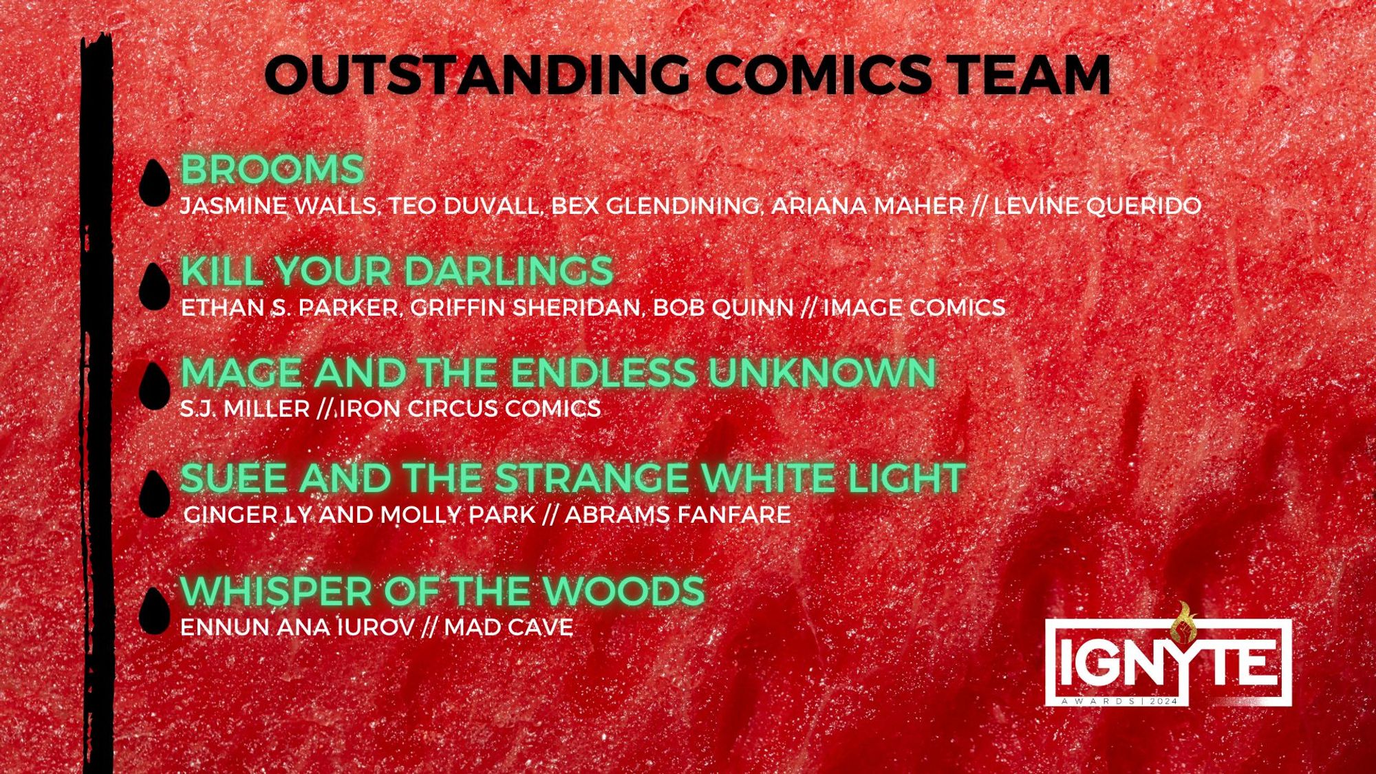 OUTSTANDING COMICS TEAM

for comics, graphic novels, and sequential storytelling

Whisper of the Woods - Ennun Ana Iurov  (Mad Cave)

Brooms - Jasmine Walls, Teo DuVall, Bex Glendining, Ariana Maher (Levine Querido)

Mage and the Endless Unknown - S.J. Miller (Iron Circus Comics)

Kill Your Darlings - Ethan S. Parker, Griffin Sheridan, Bob Quinn (Image Comics)

Suee and the Strange White Light - Ginger Ly and Molly Park (Abrams Fanfare)